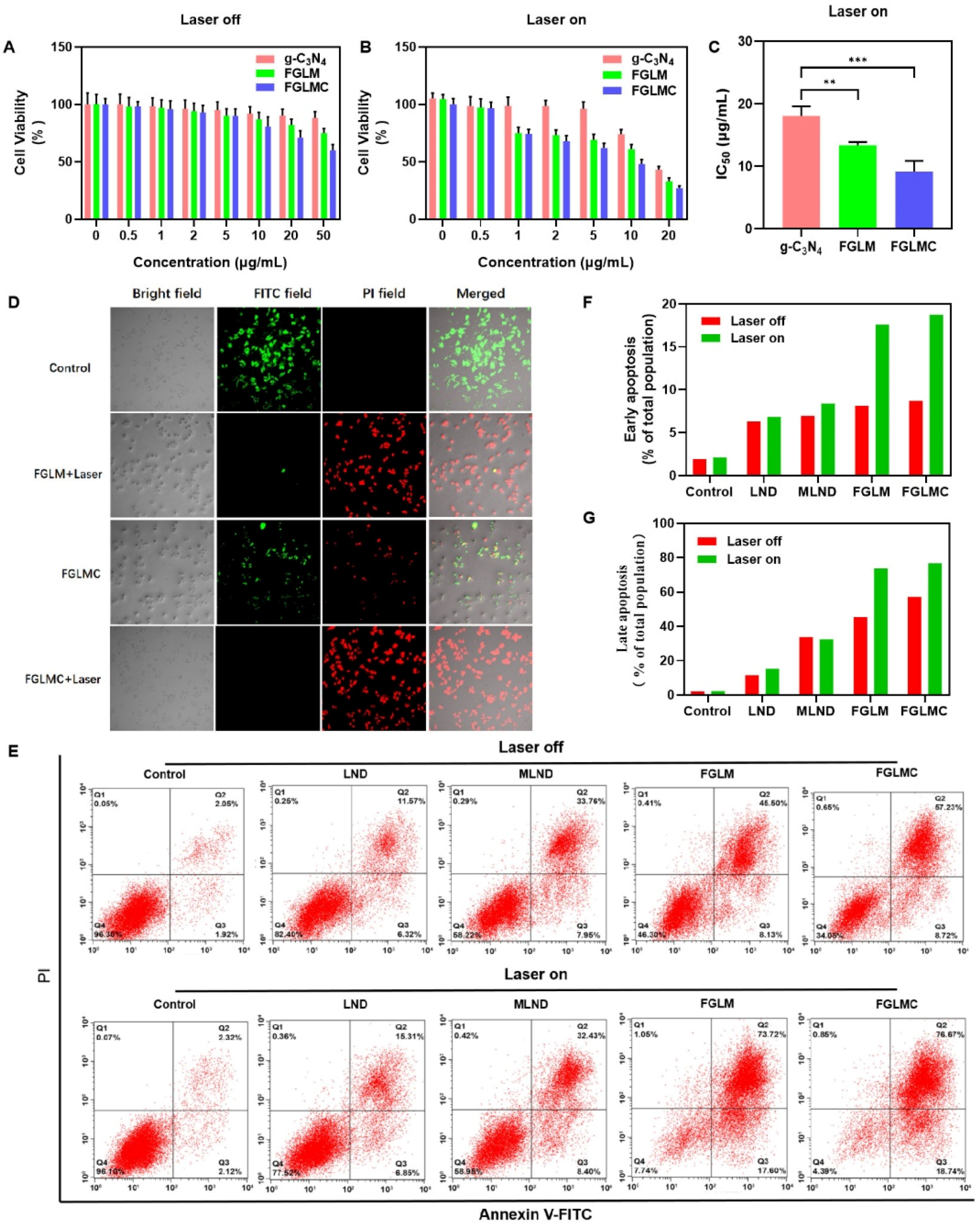 Nanomaterials 12 03150 g004