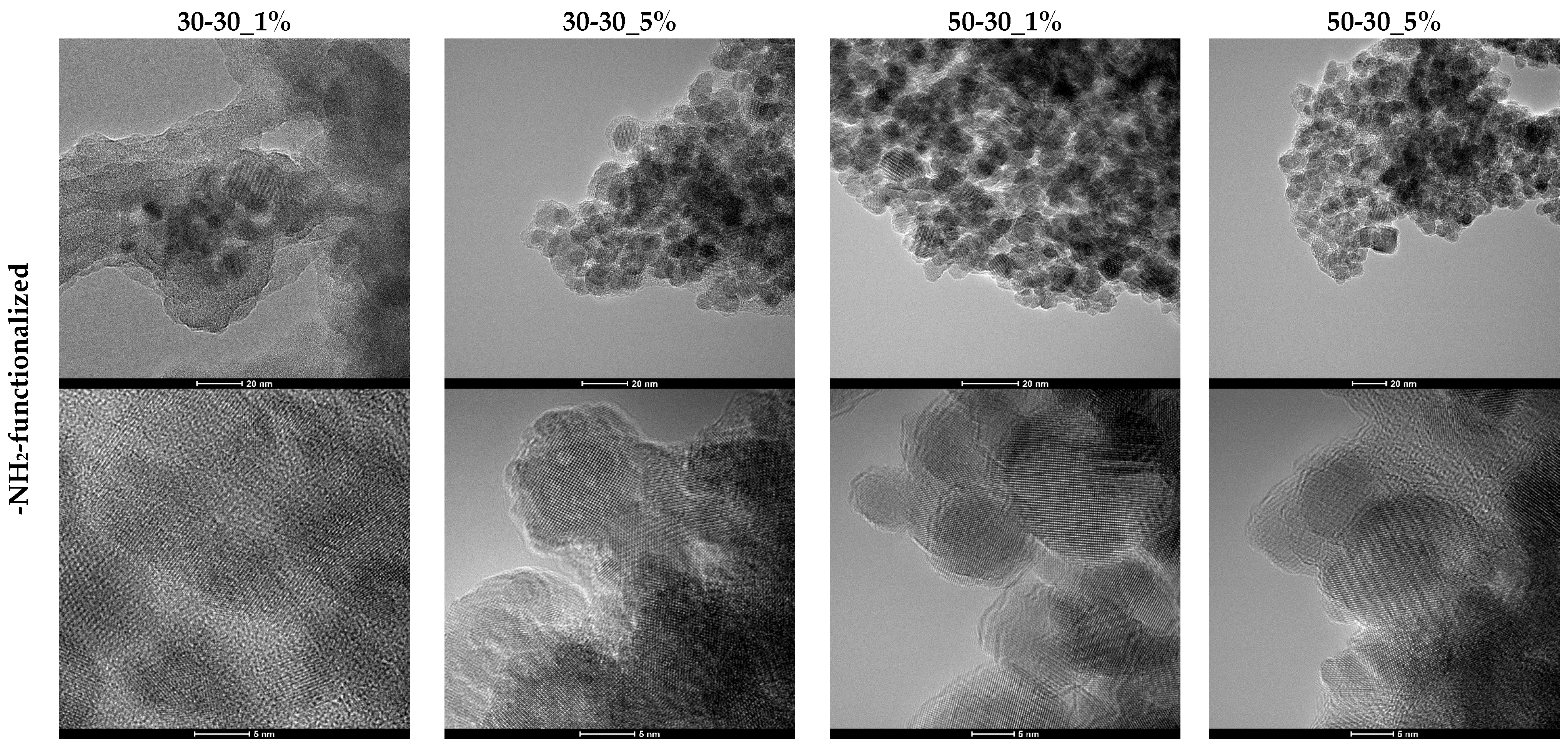 Nanomaterials 12 03160 g004a
