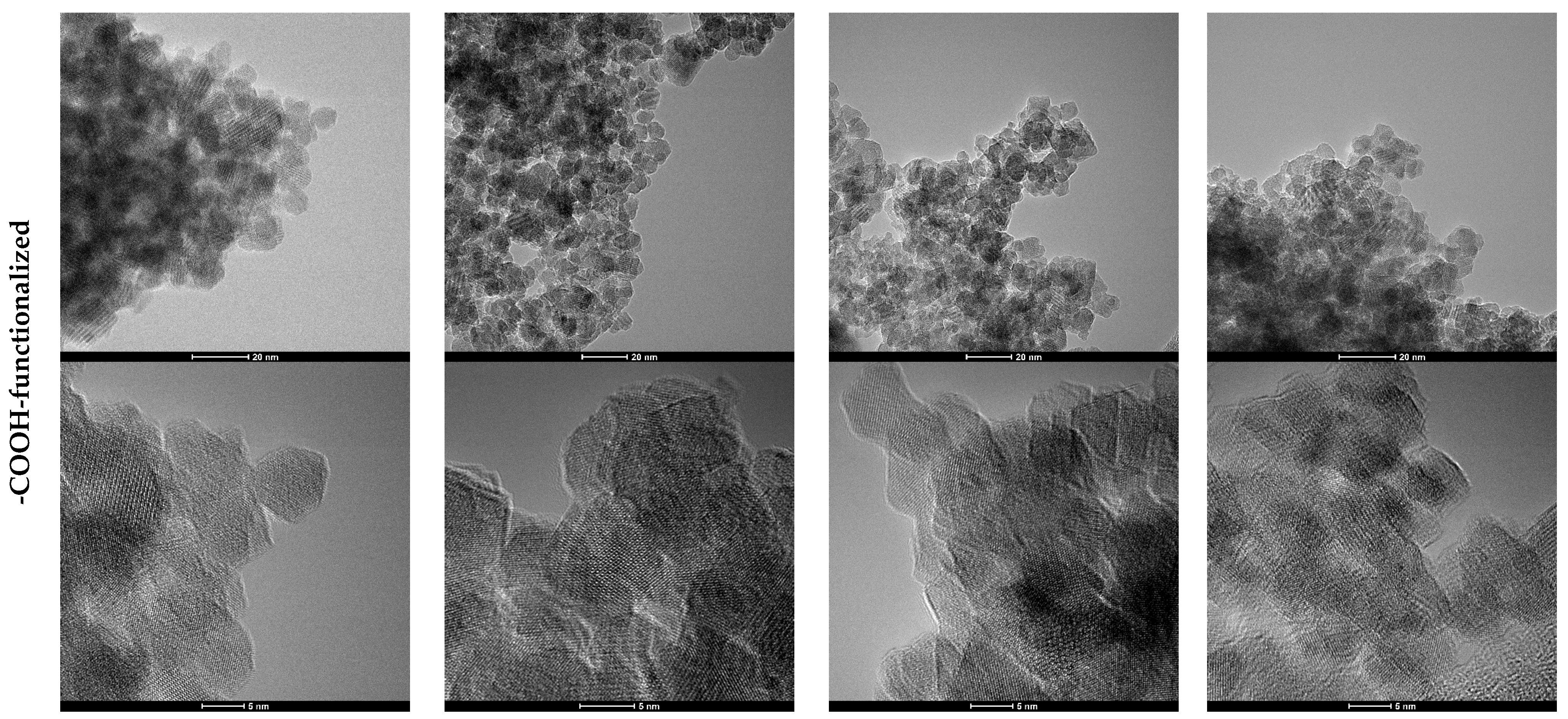 Nanomaterials 12 03160 g004b