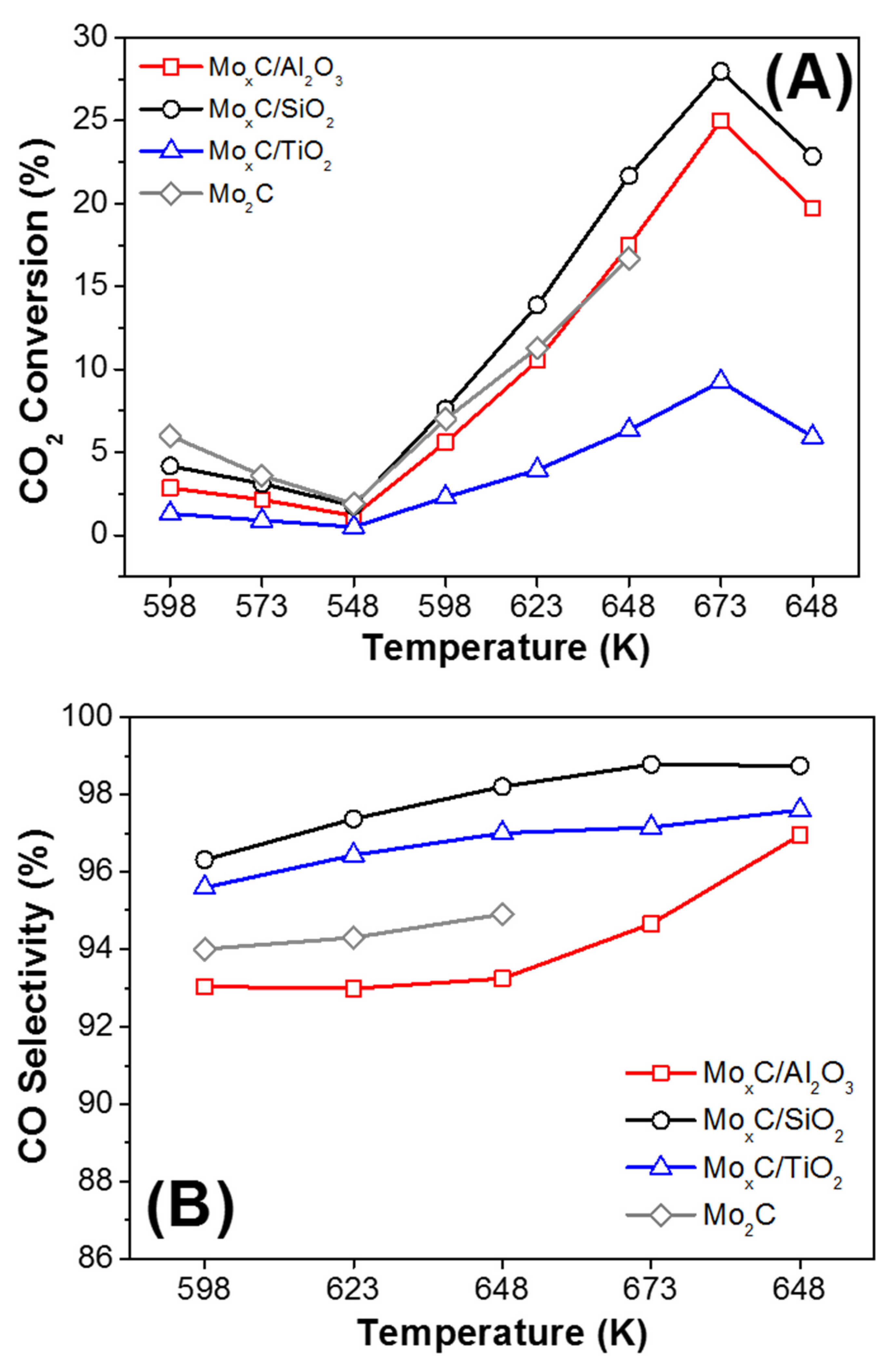Nanomaterials 12 03165 g008
