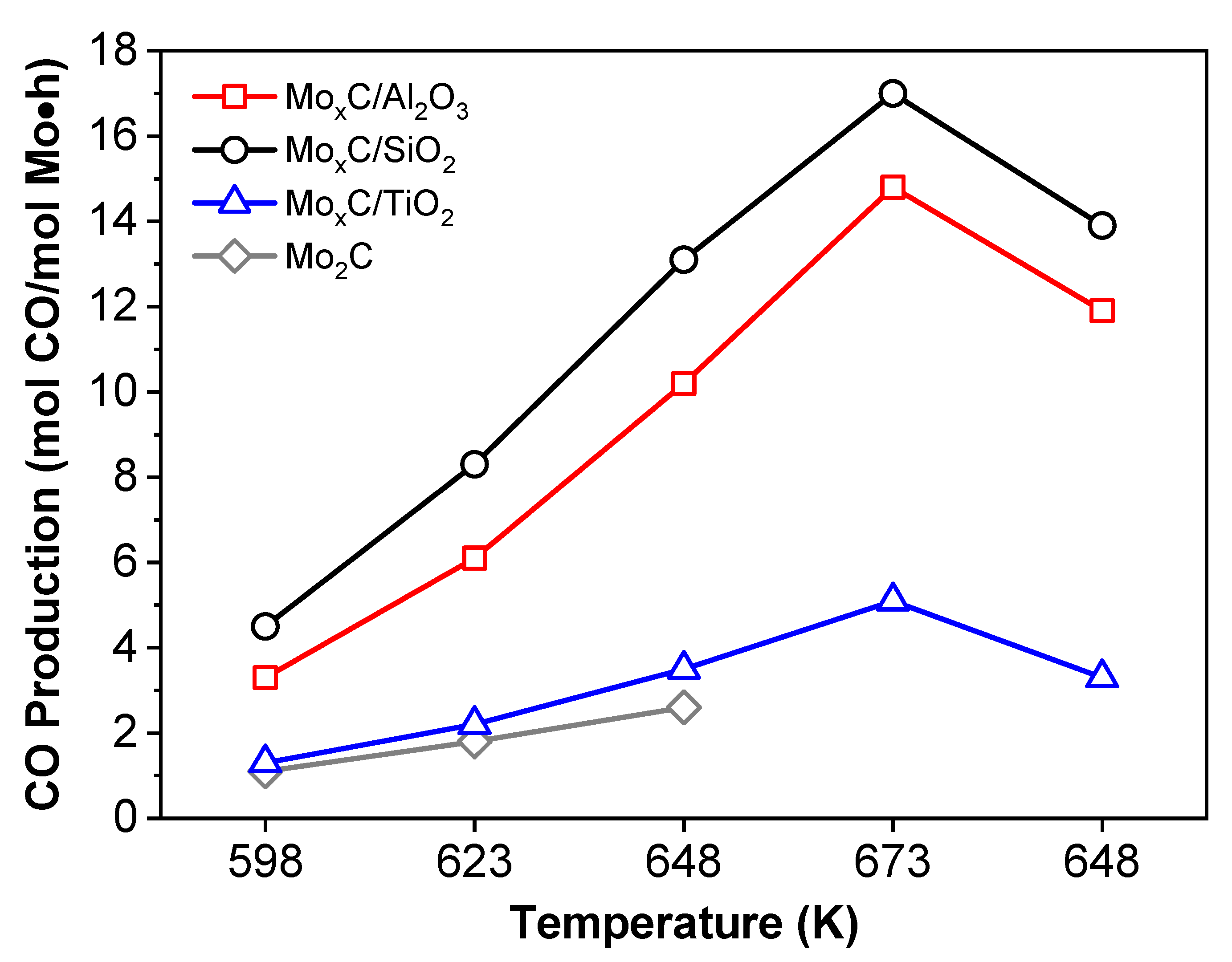Nanomaterials 12 03165 g009