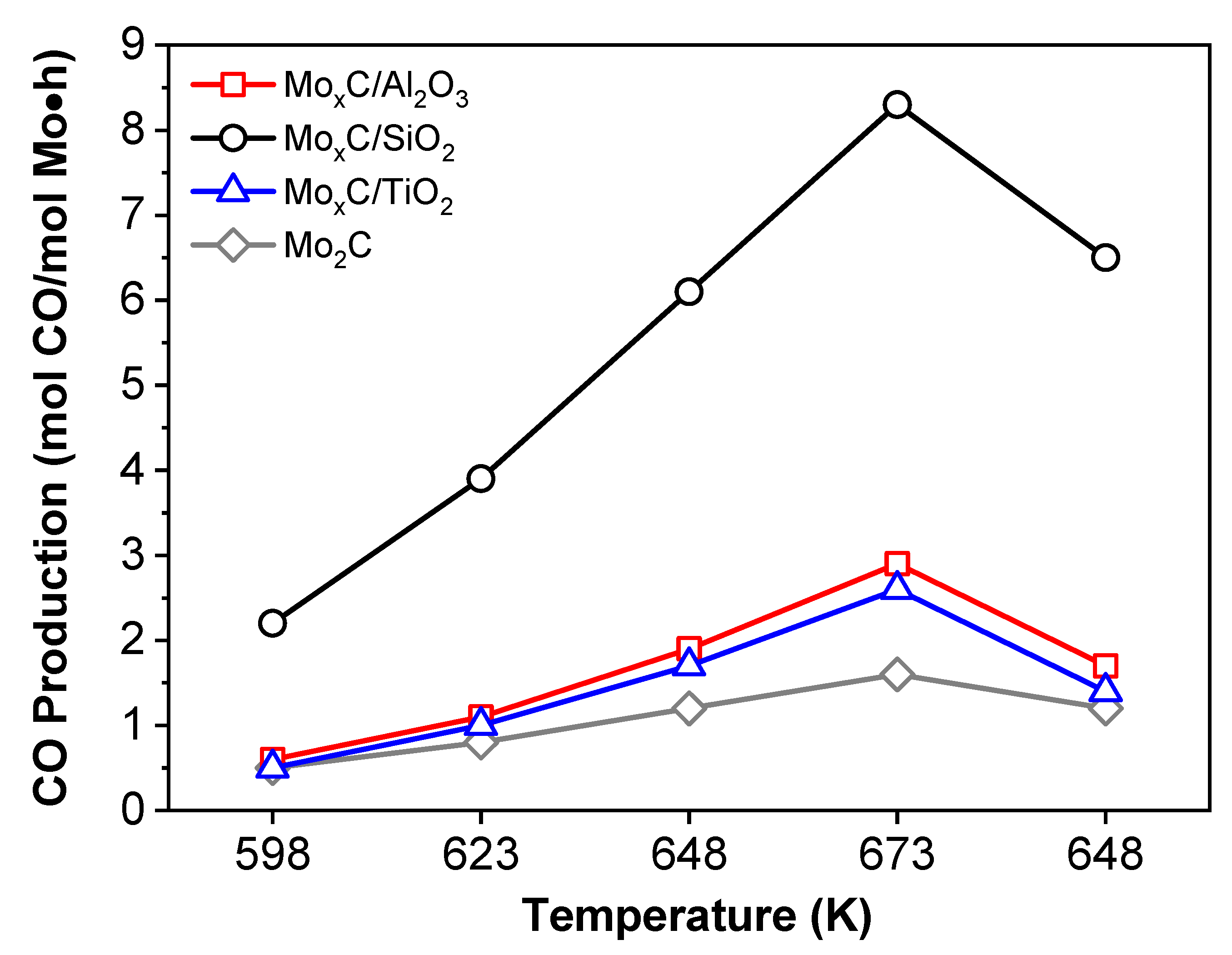 Nanomaterials 12 03165 g011