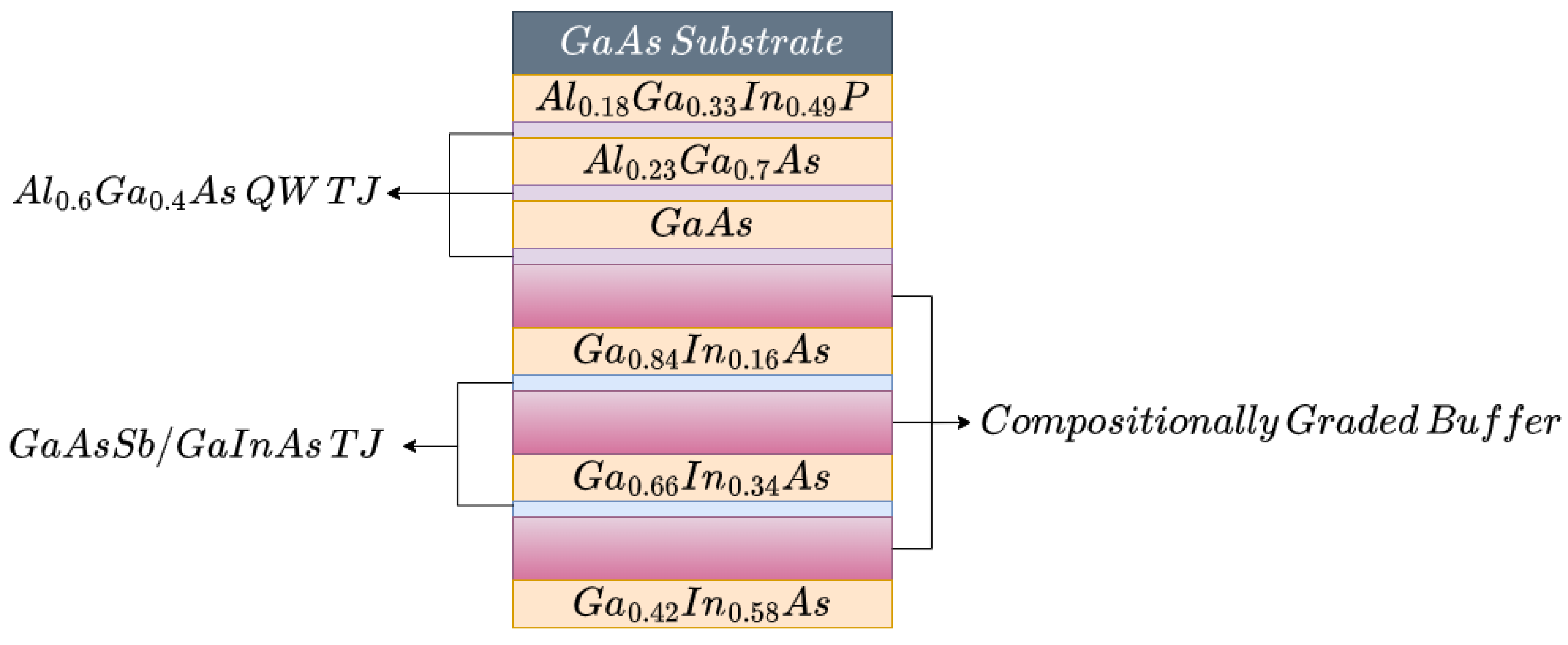 Nanomaterials 12 03173 g001