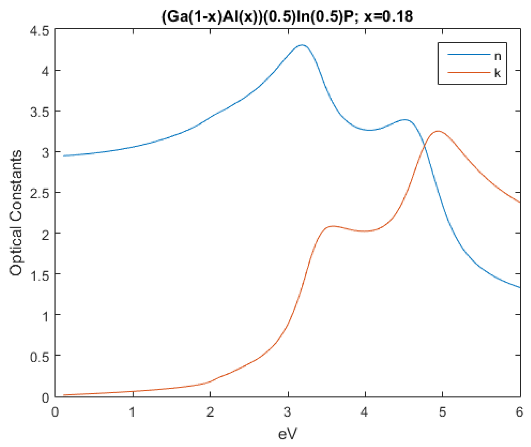 Nanomaterials 12 03173 g002