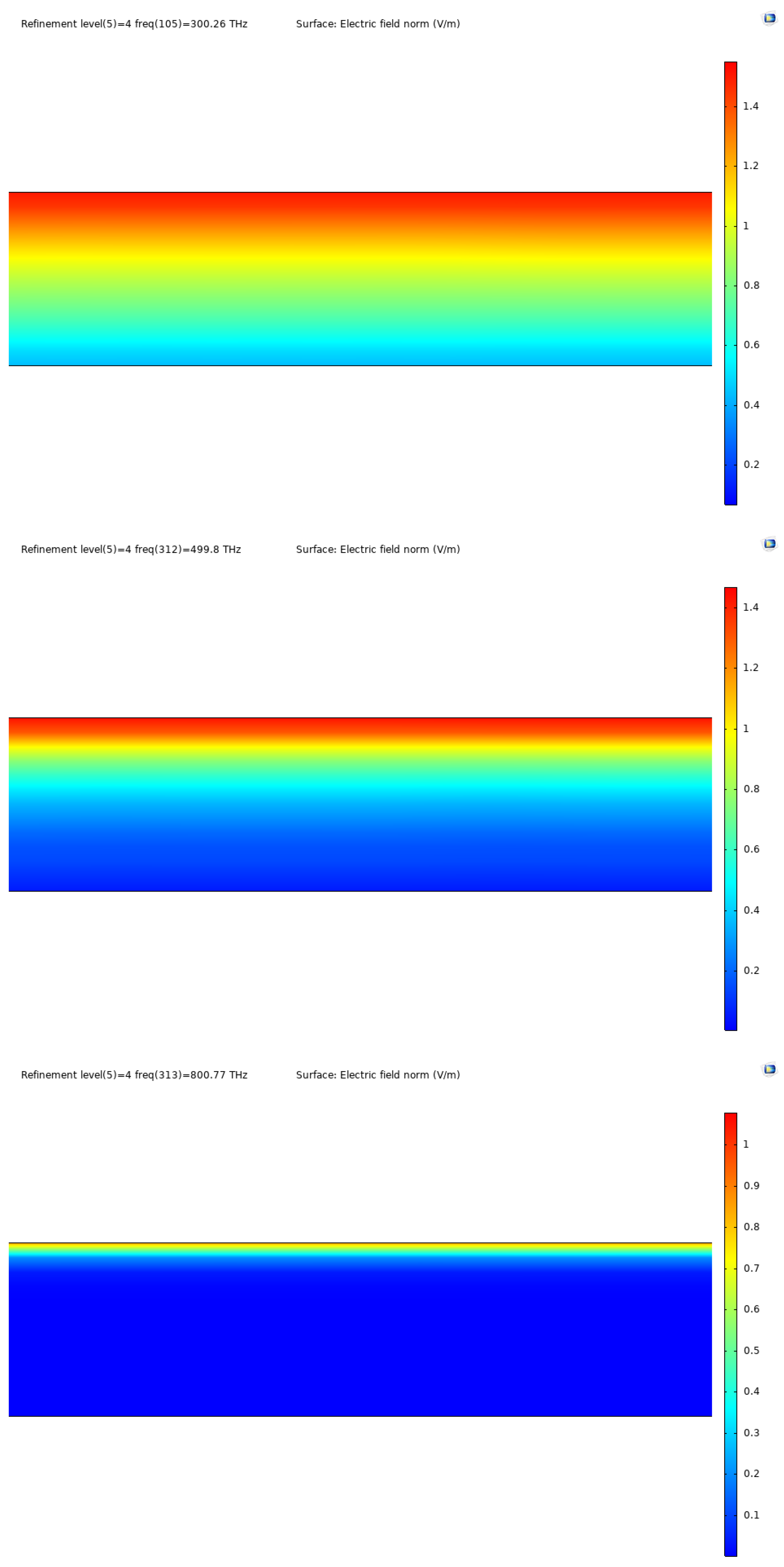 Nanomaterials 12 03173 g003
