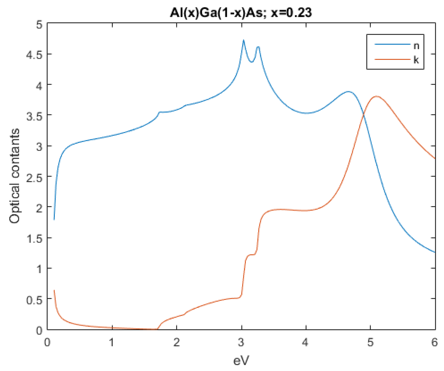Nanomaterials 12 03173 g004