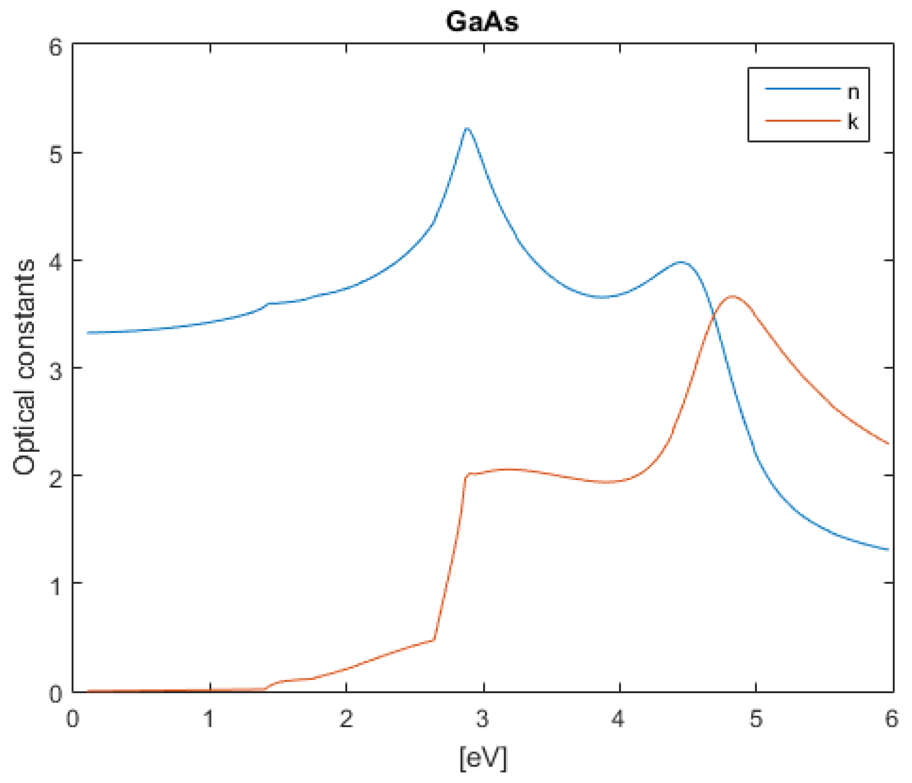 Nanomaterials 12 03173 g005