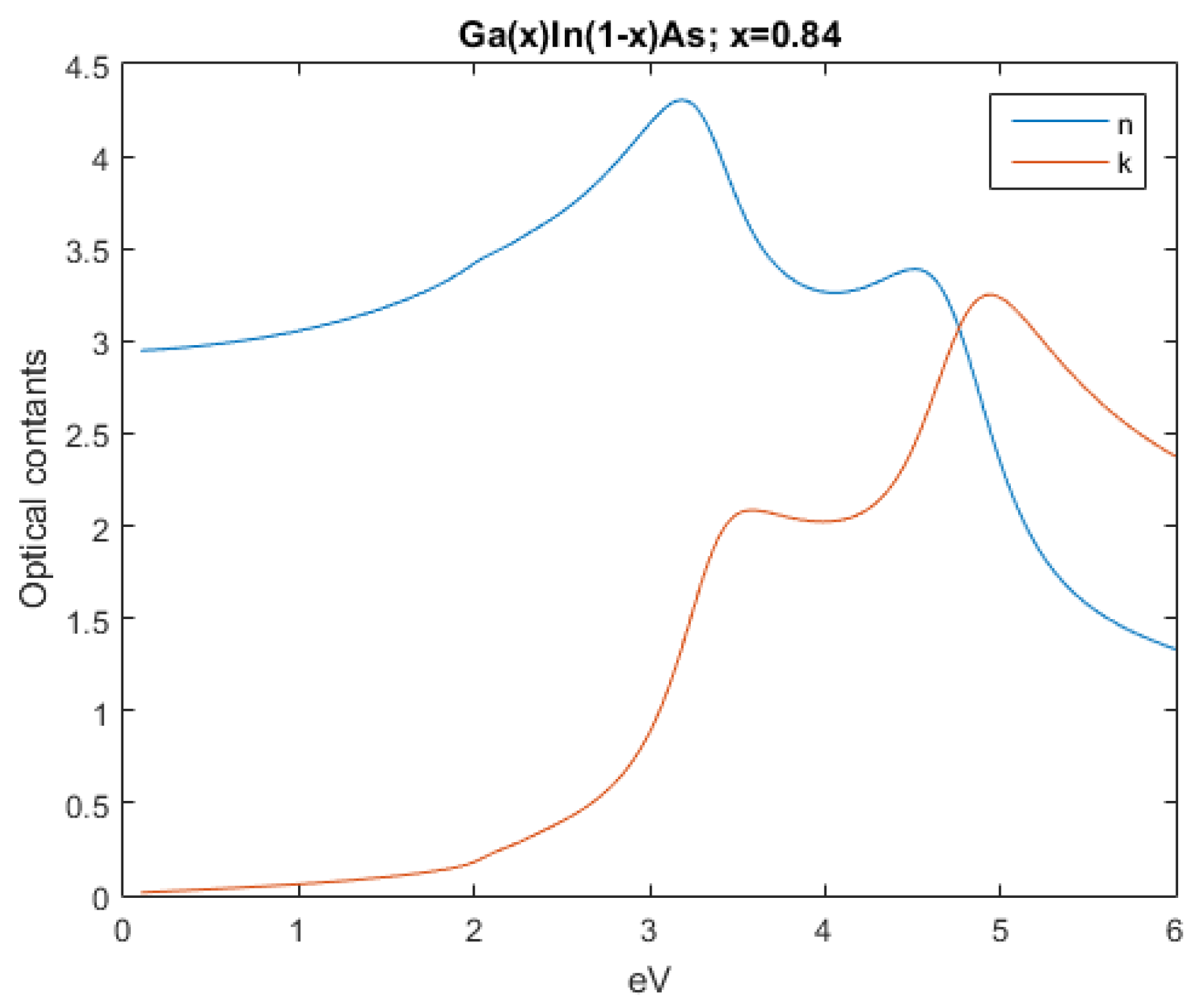Nanomaterials 12 03173 g006