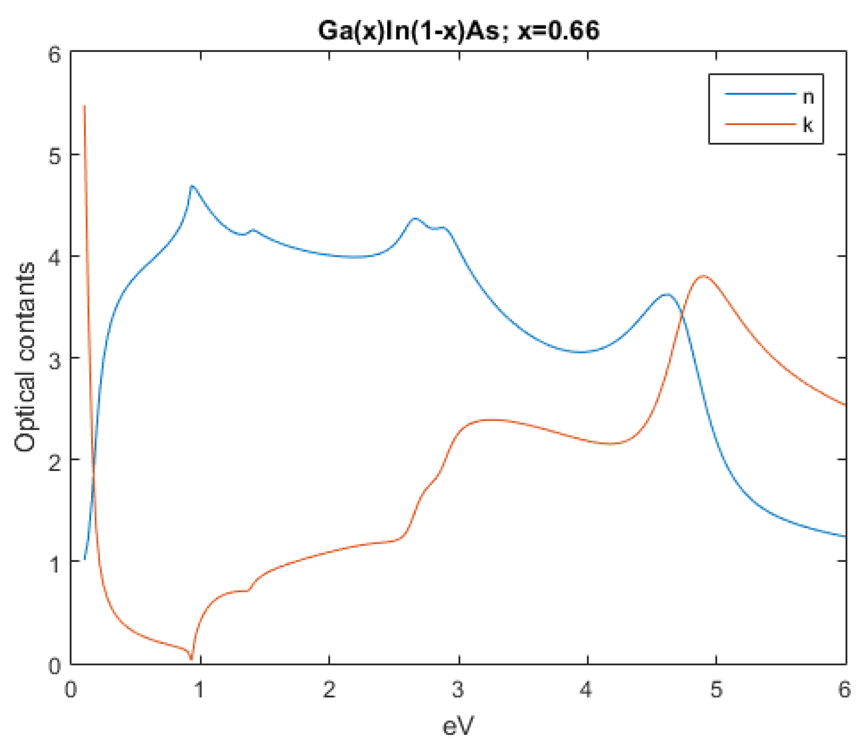 Nanomaterials 12 03173 g007