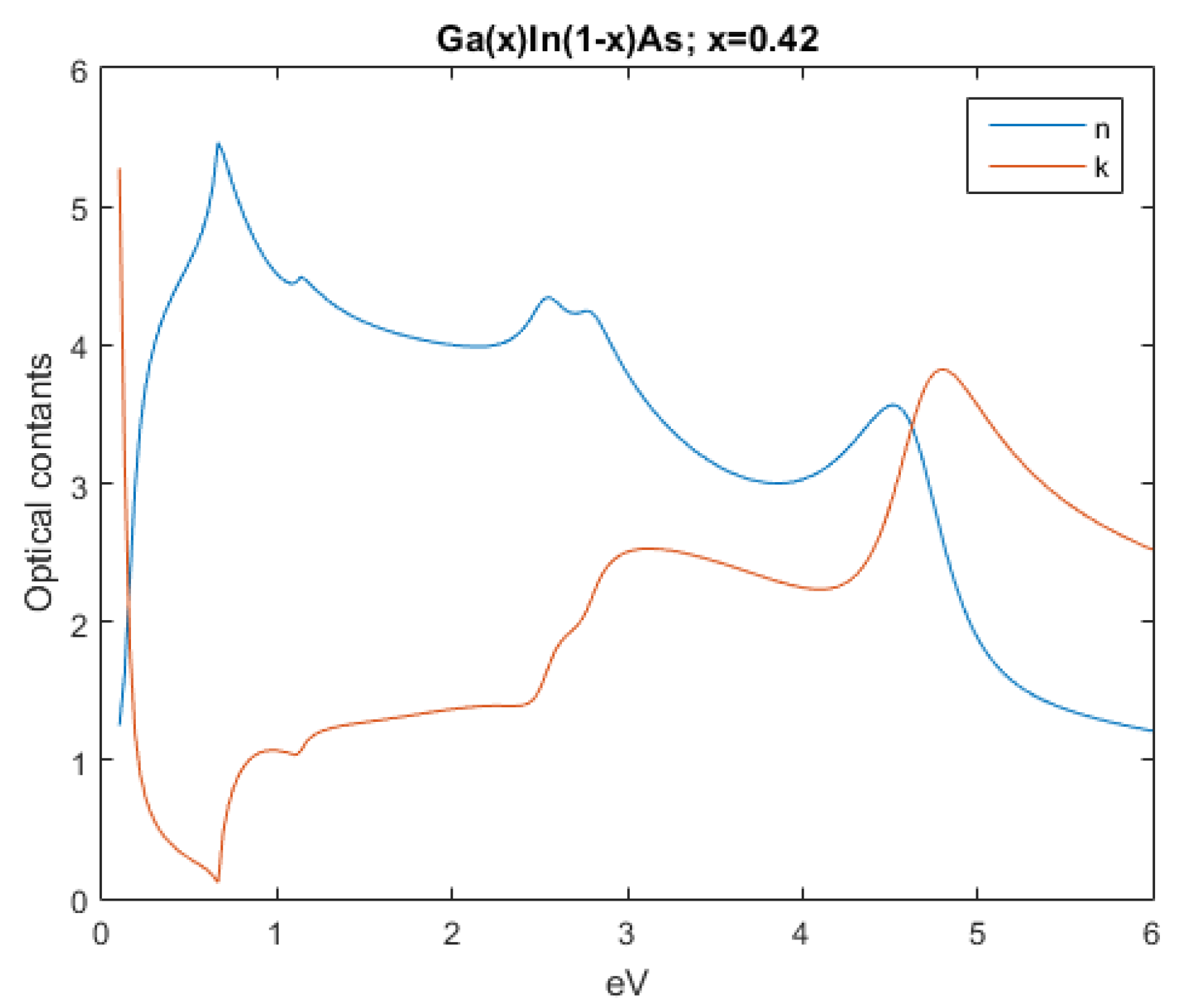Nanomaterials 12 03173 g008
