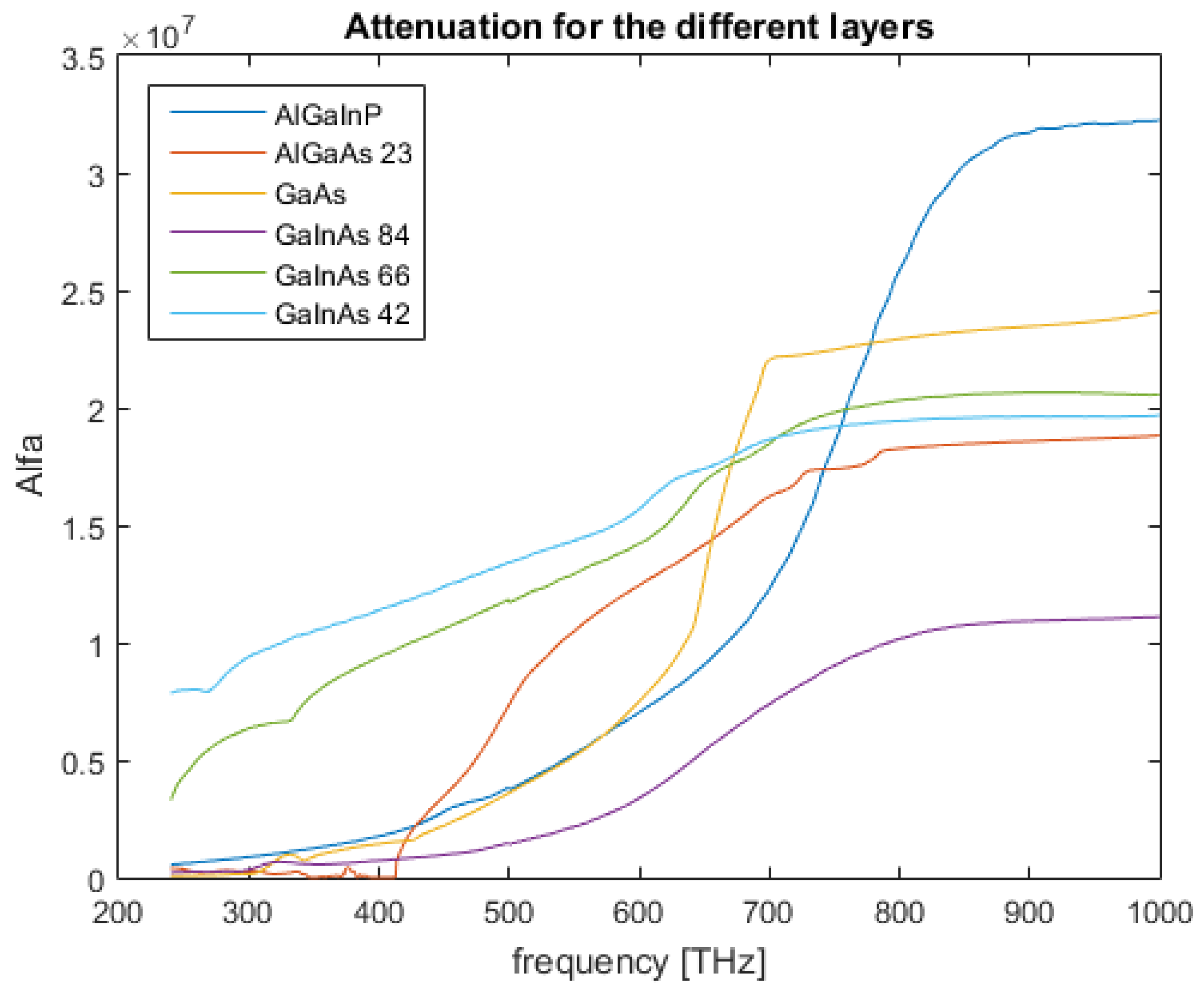 Nanomaterials 12 03173 g009