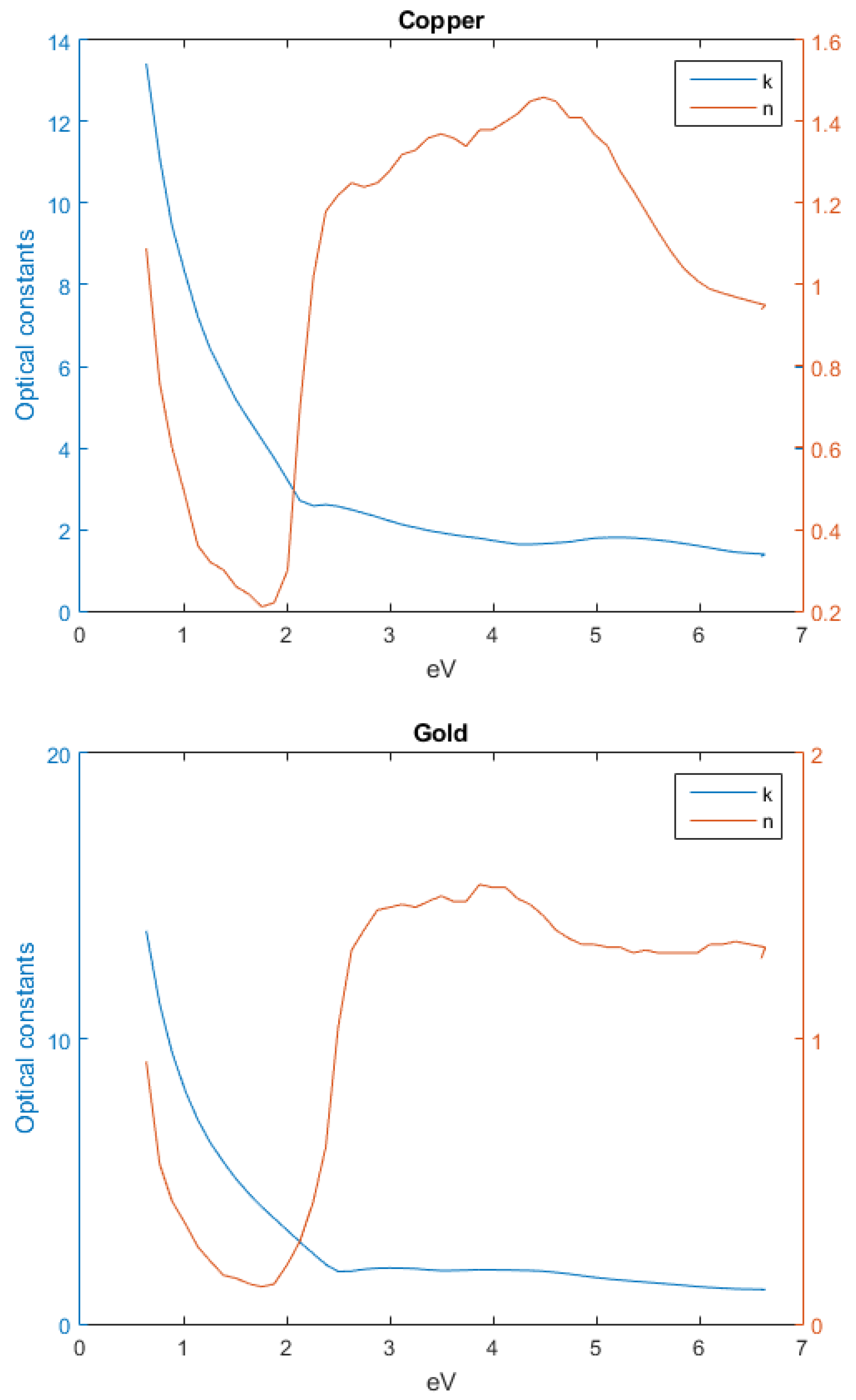 Nanomaterials 12 03173 g012a