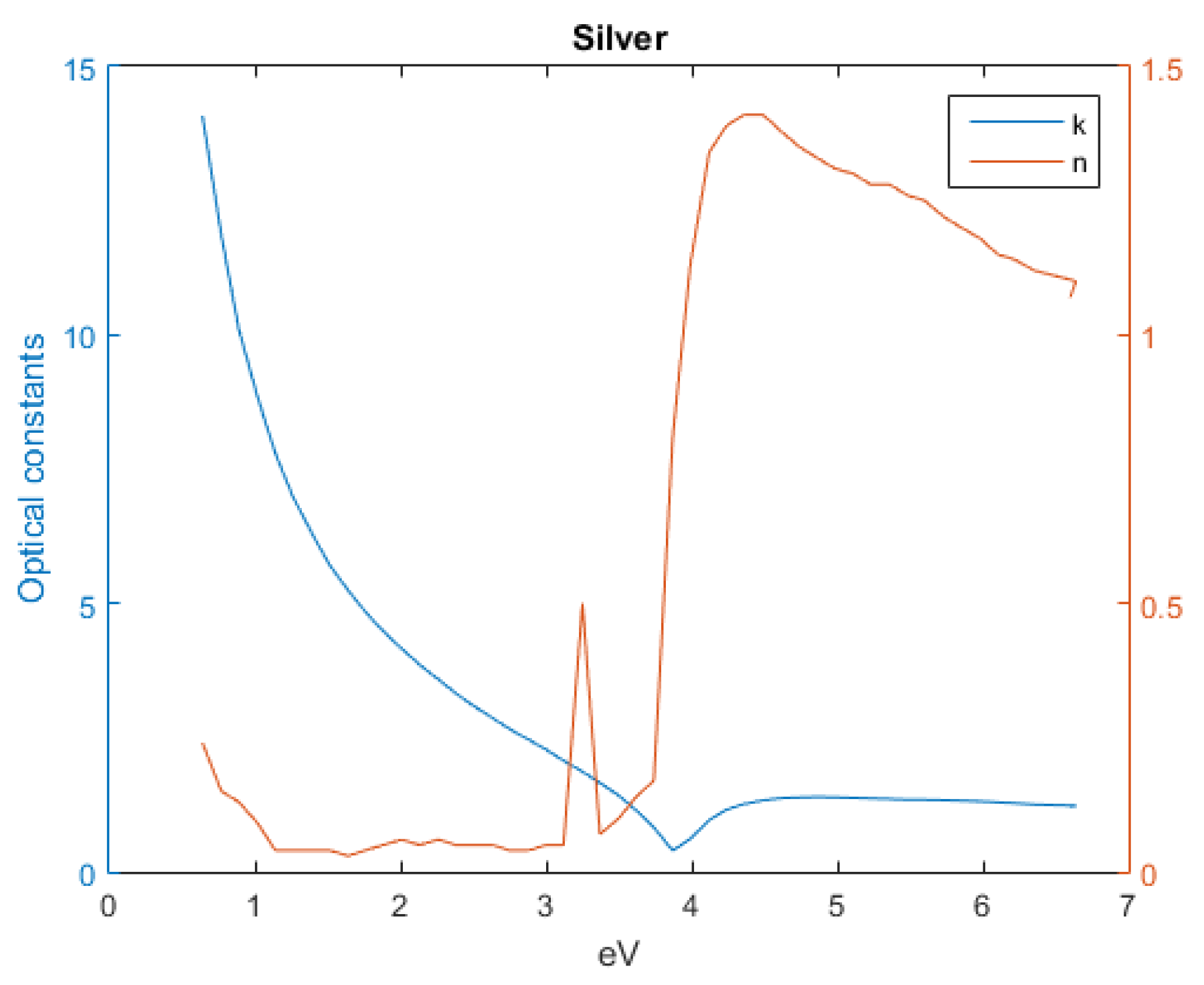 Nanomaterials 12 03173 g012b