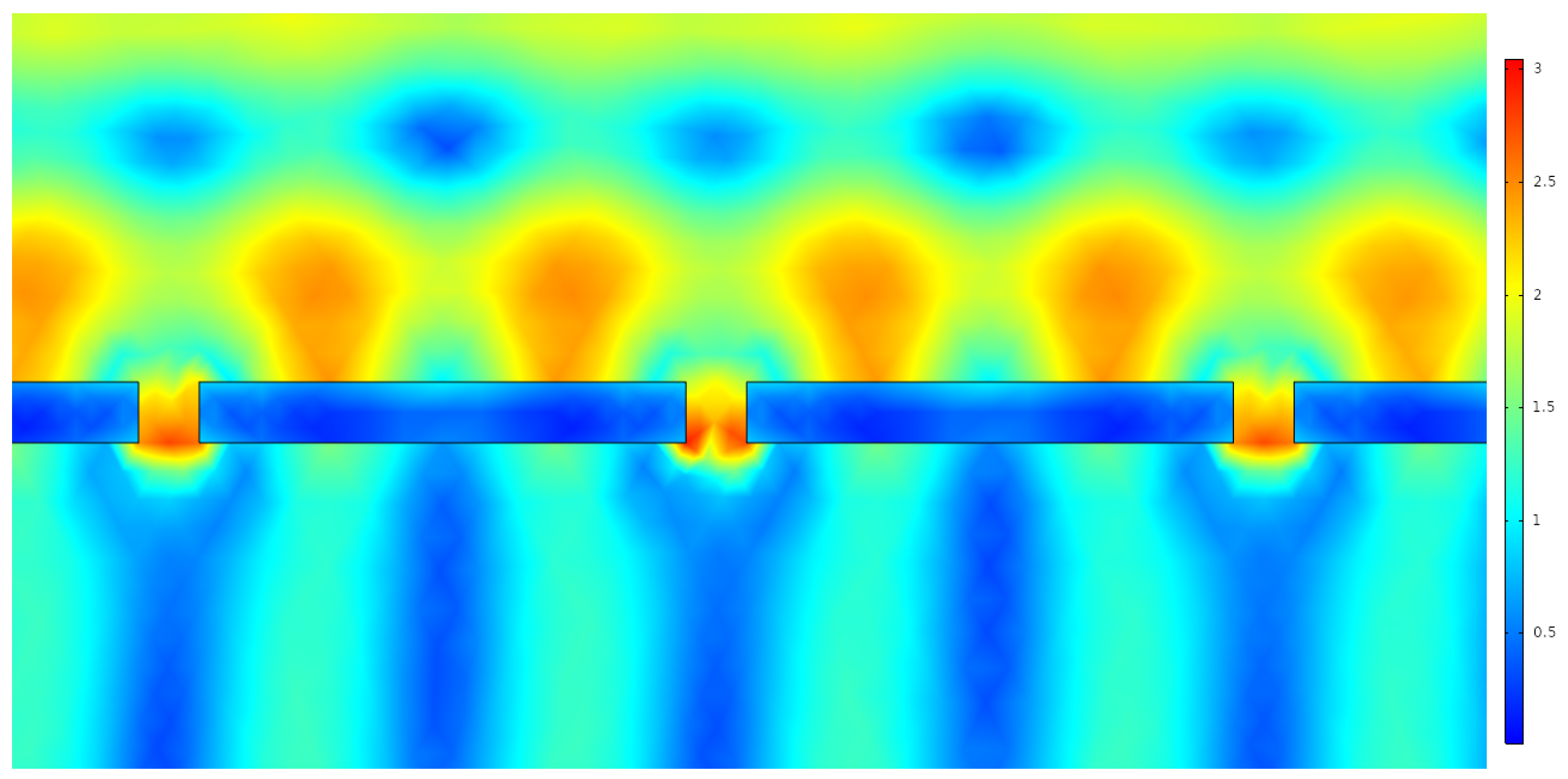 Nanomaterials 12 03173 g014