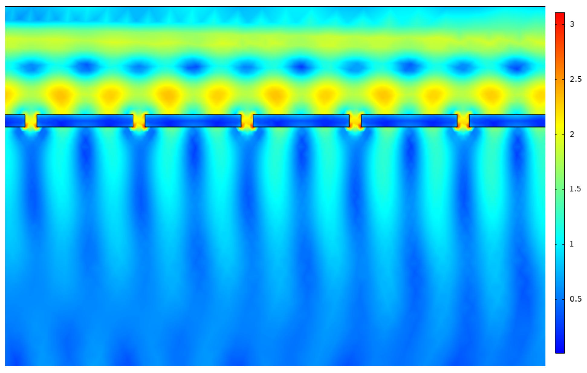 Nanomaterials 12 03173 g016
