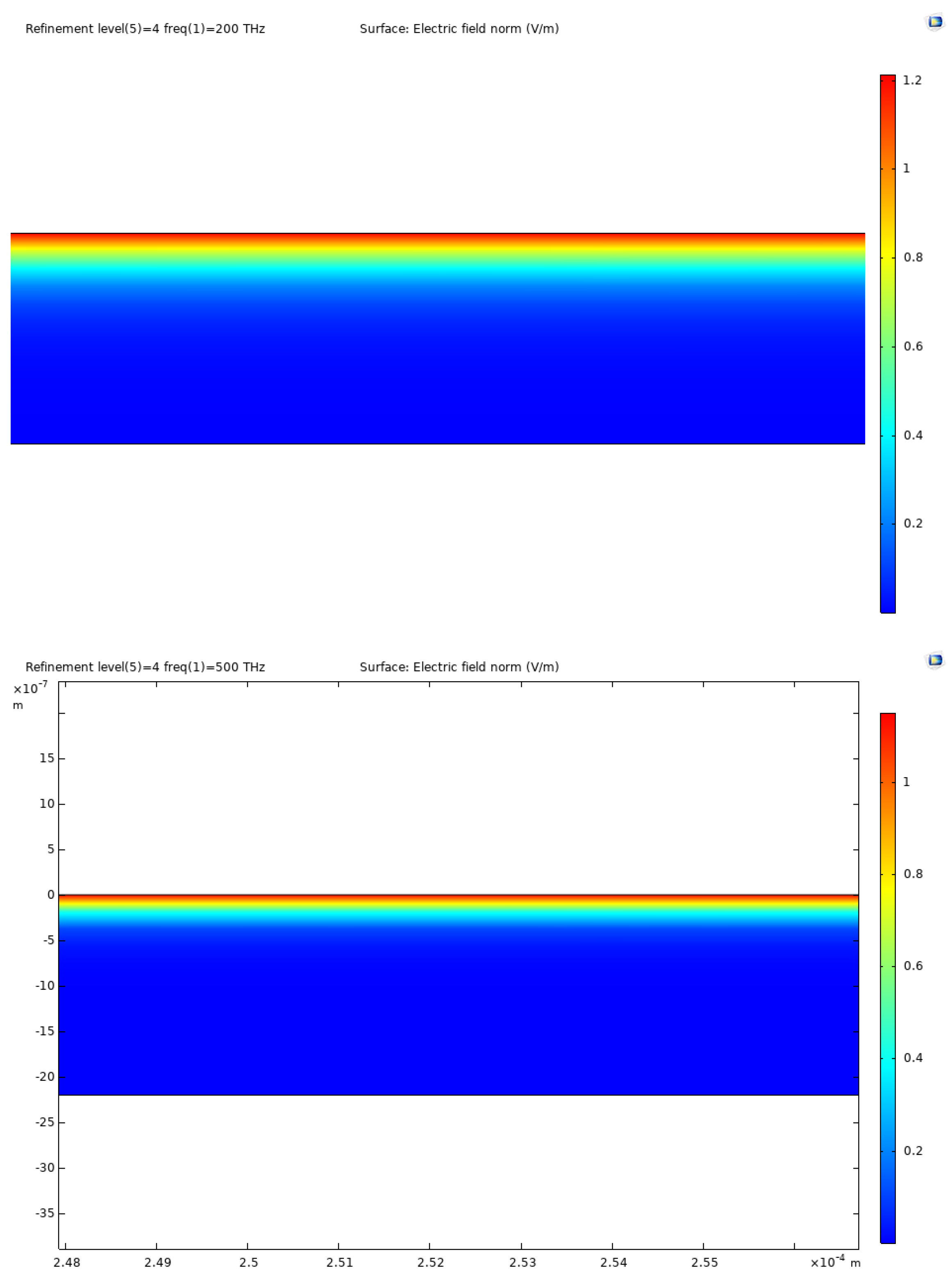 Nanomaterials 12 03173 g0a5