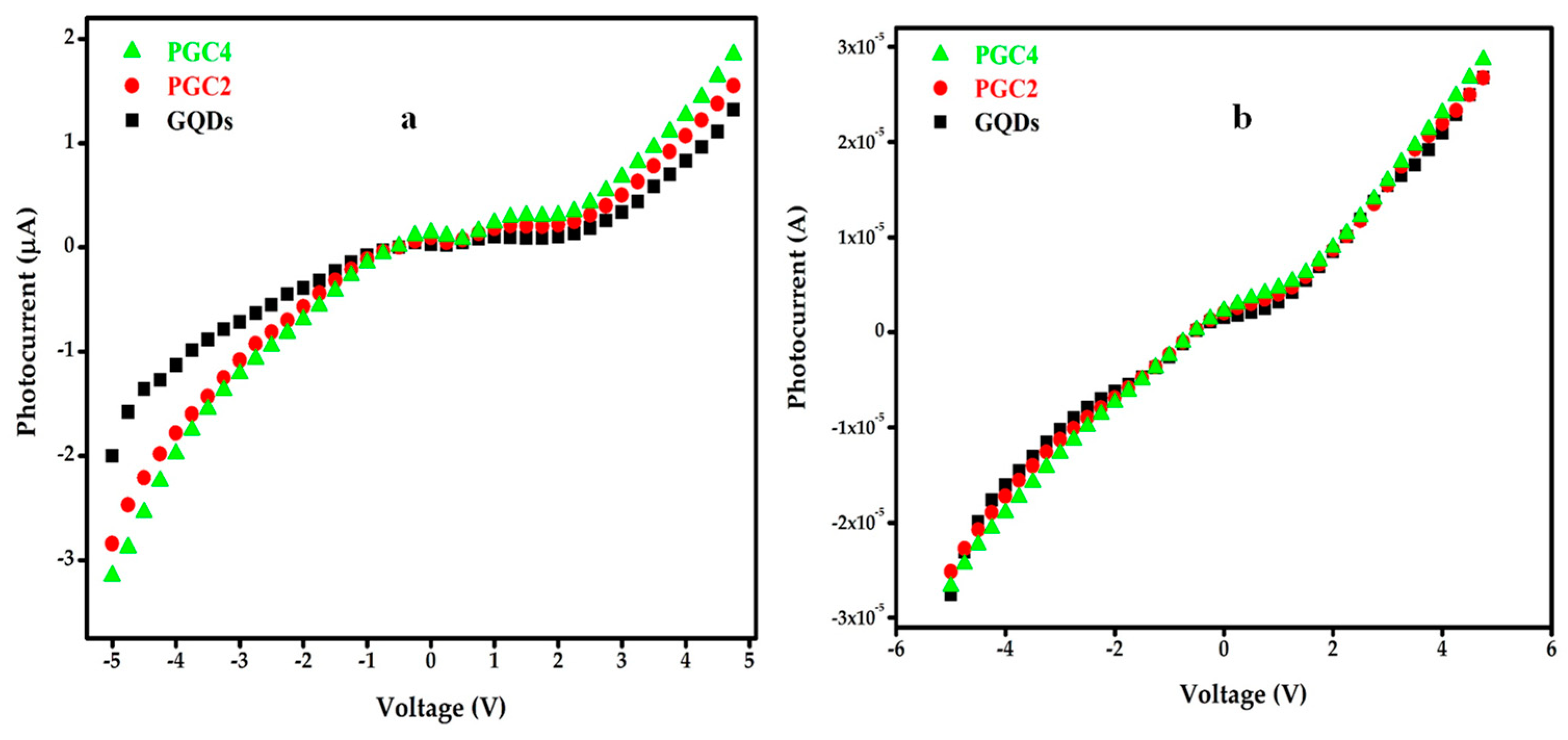 Nanomaterials 12 03175 g009