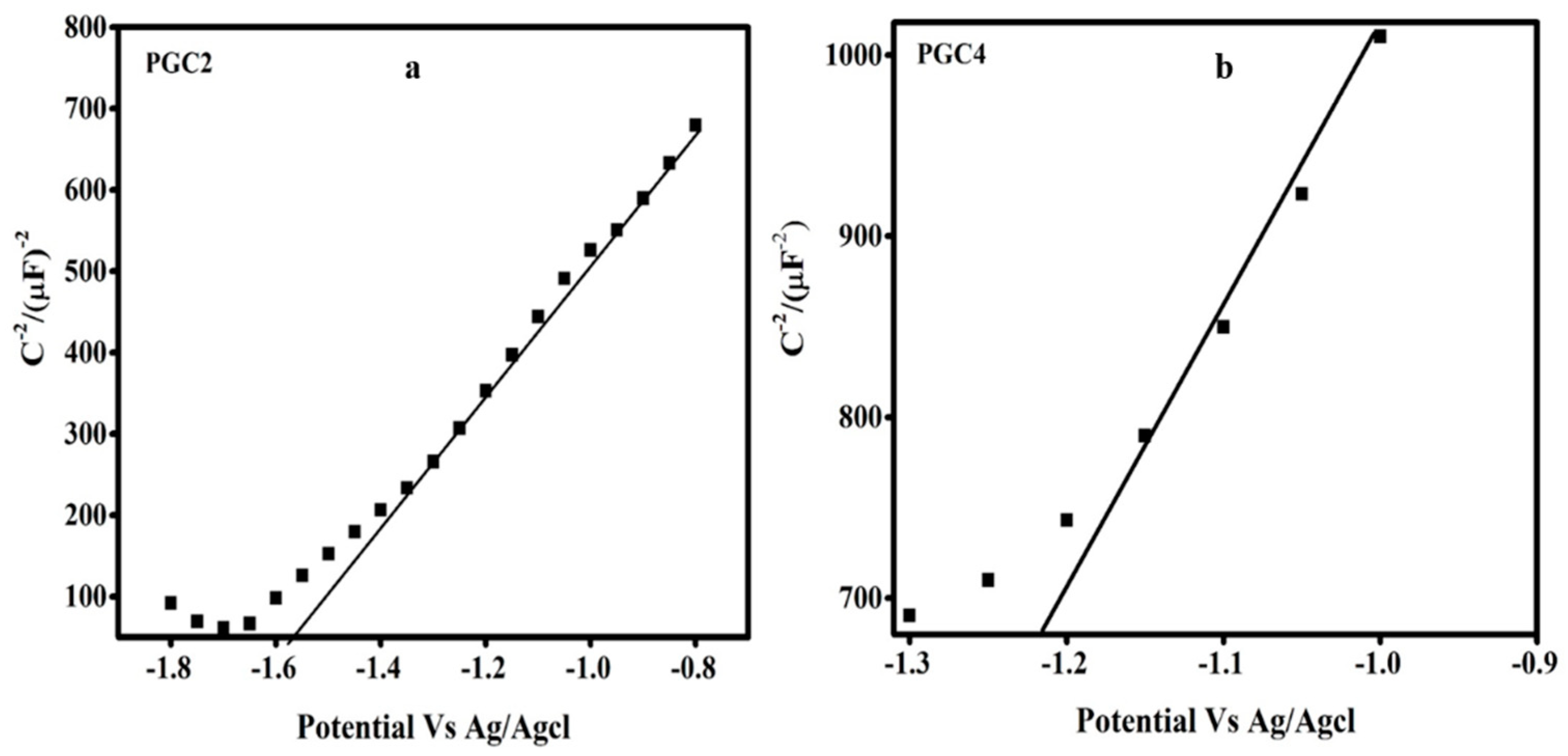 Nanomaterials 12 03175 g011
