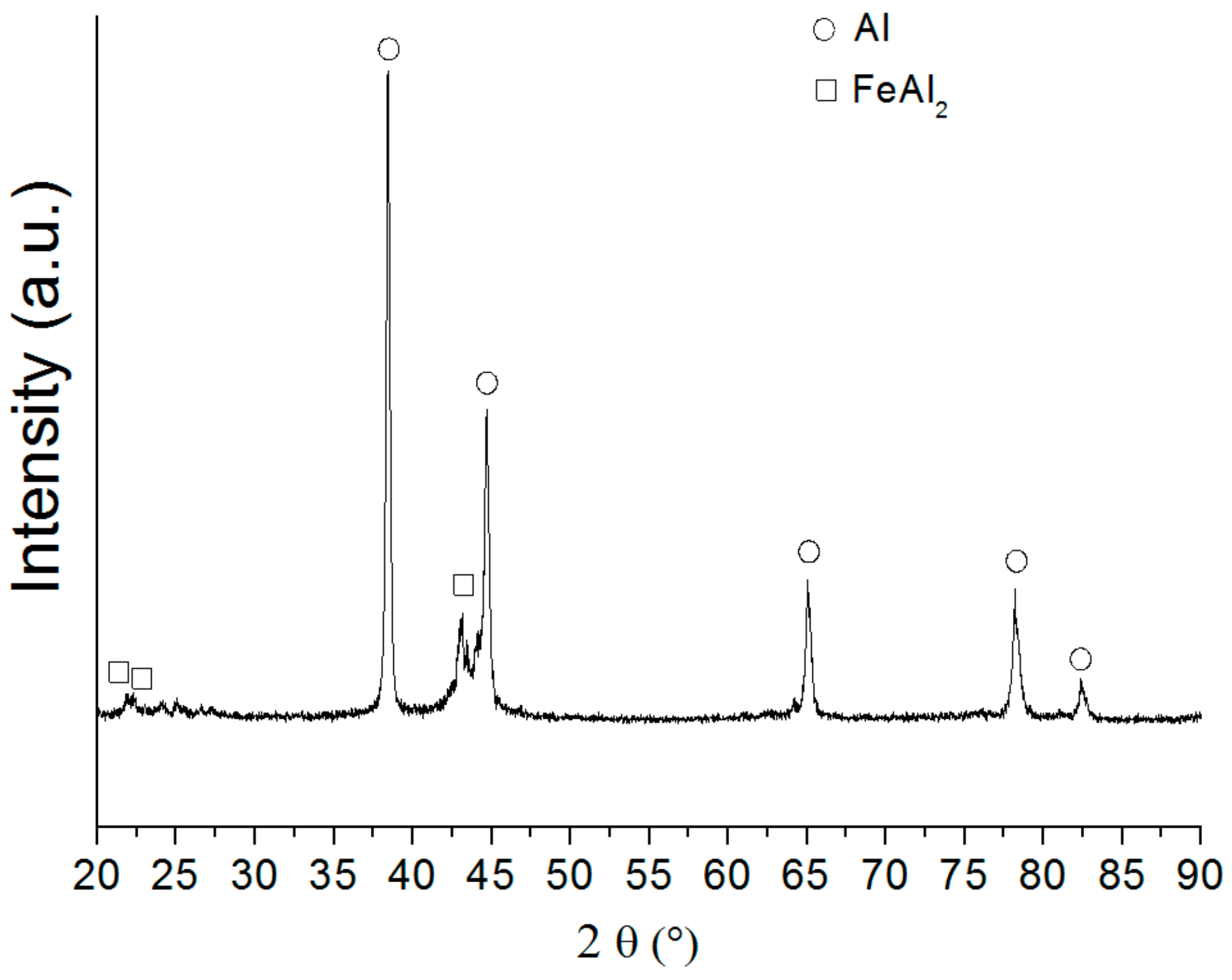 Nanomaterials 12 03177 g002