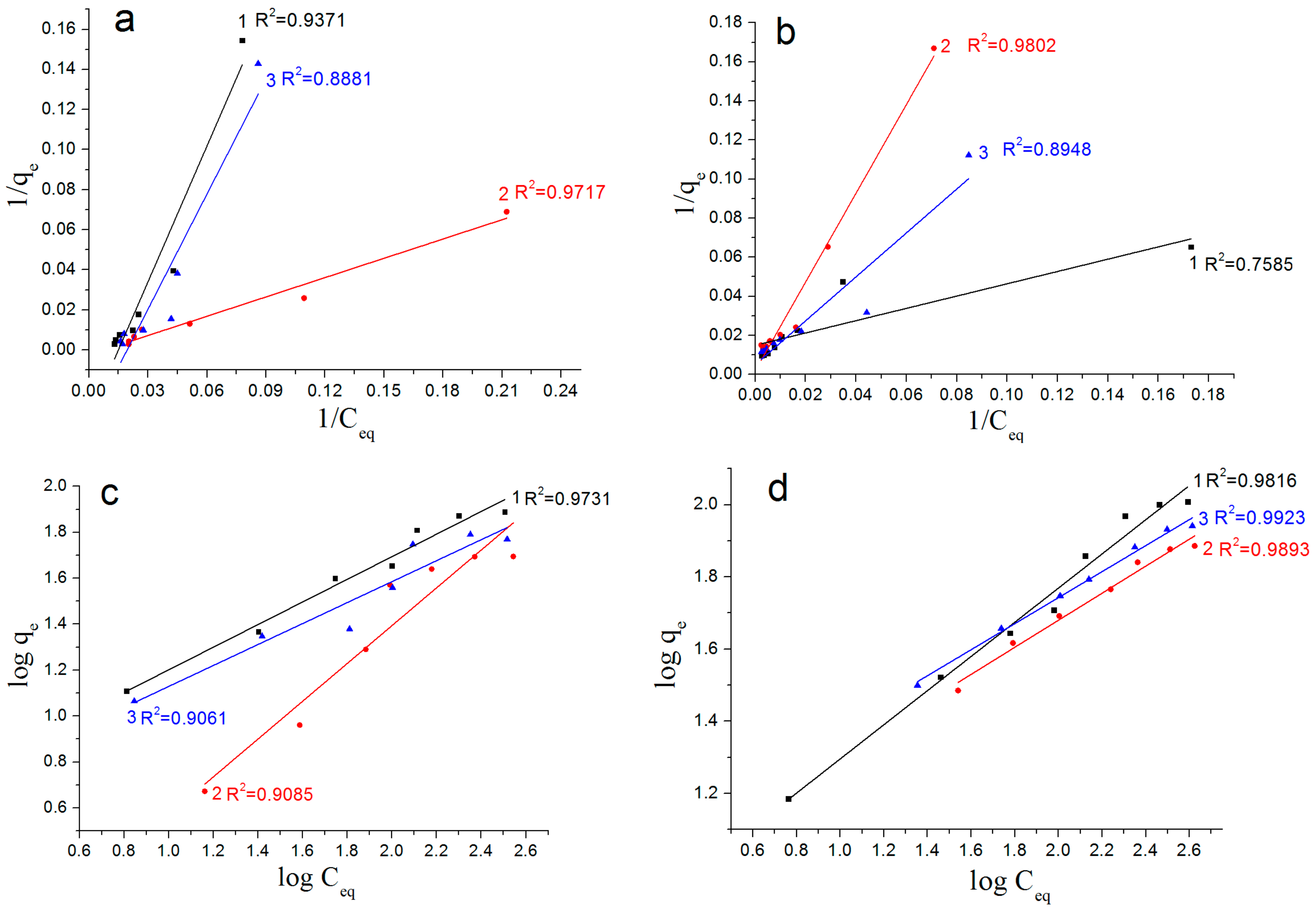 Nanomaterials 12 03177 g008