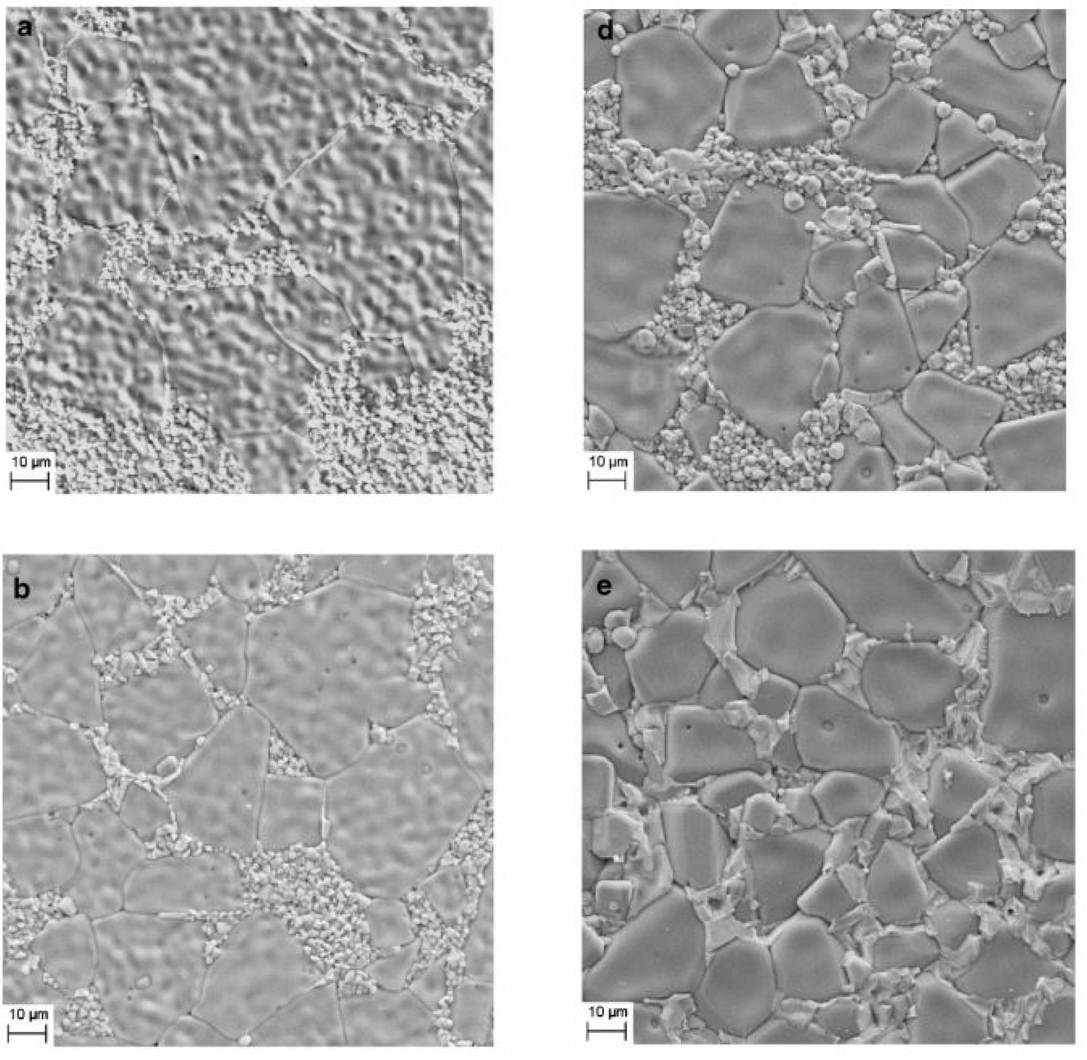 Nanomaterials 12 03181 g005a