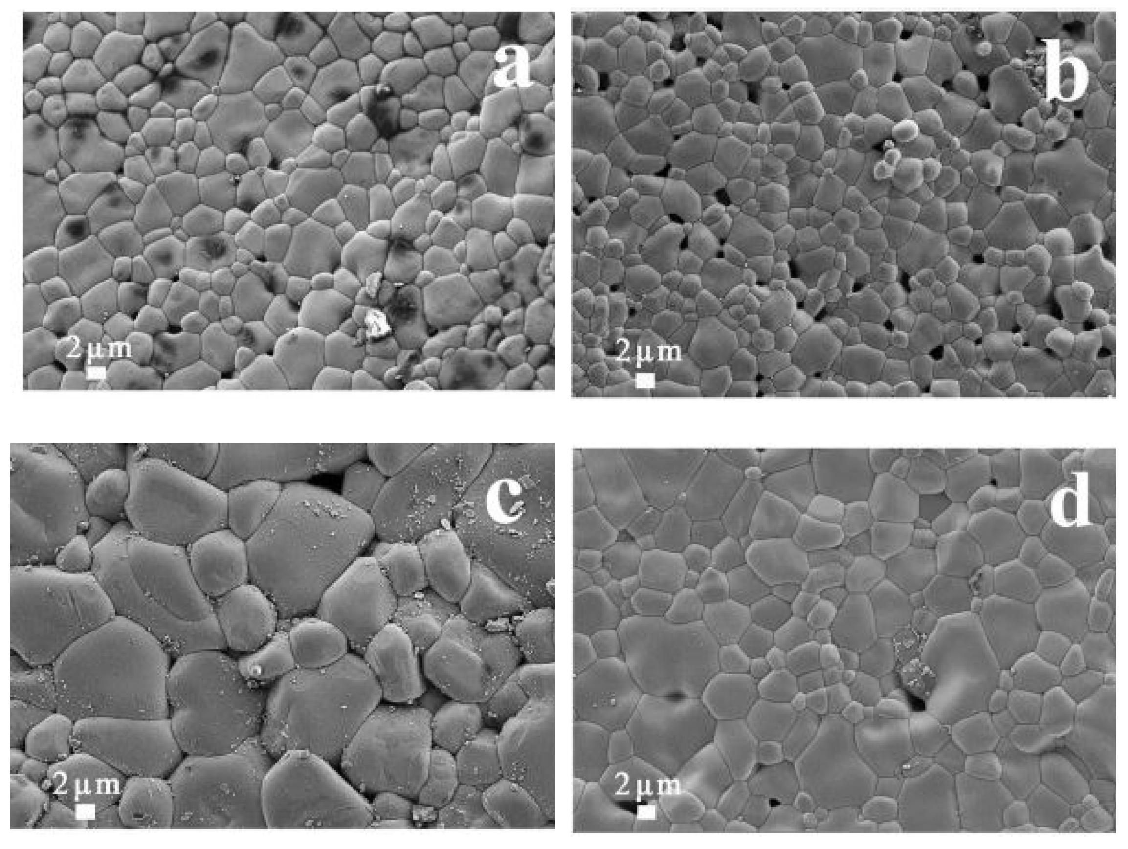 Nanomaterials 12 03181 g006a