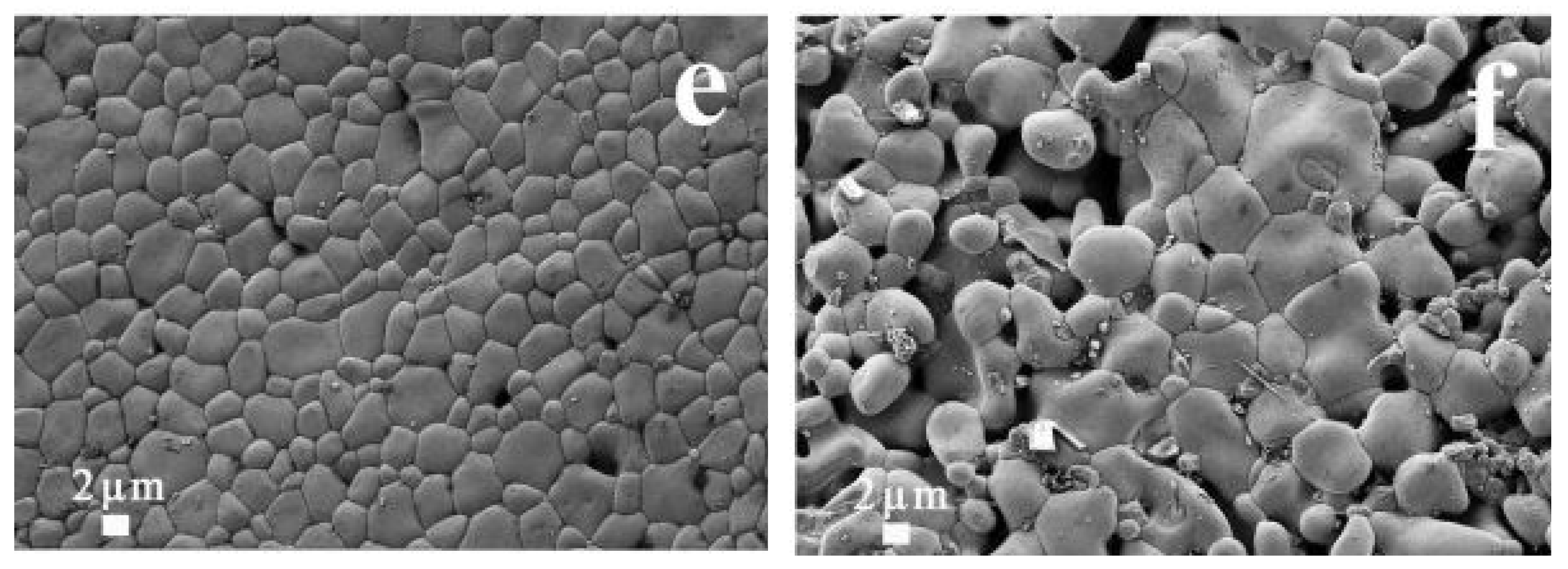 Nanomaterials 12 03181 g006b