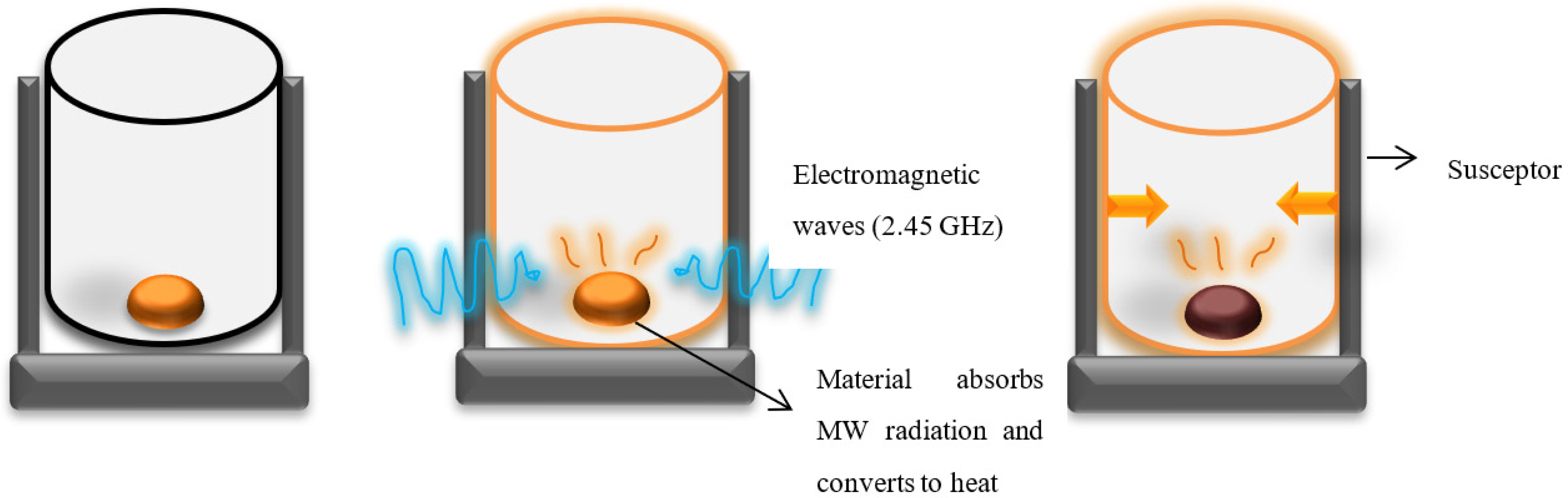 Nanomaterials 12 03181 g010