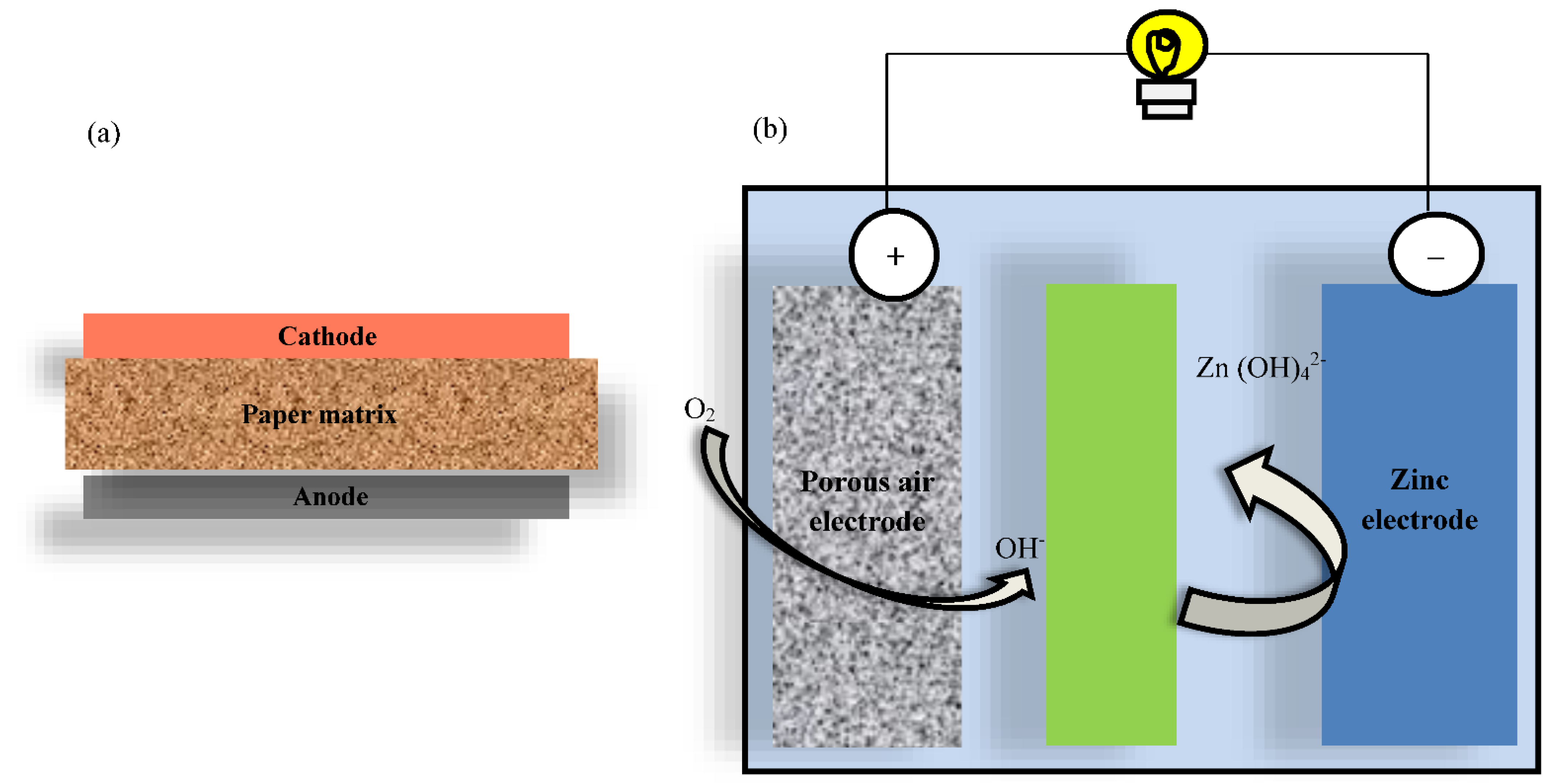 Nanomaterials 12 03181 g013