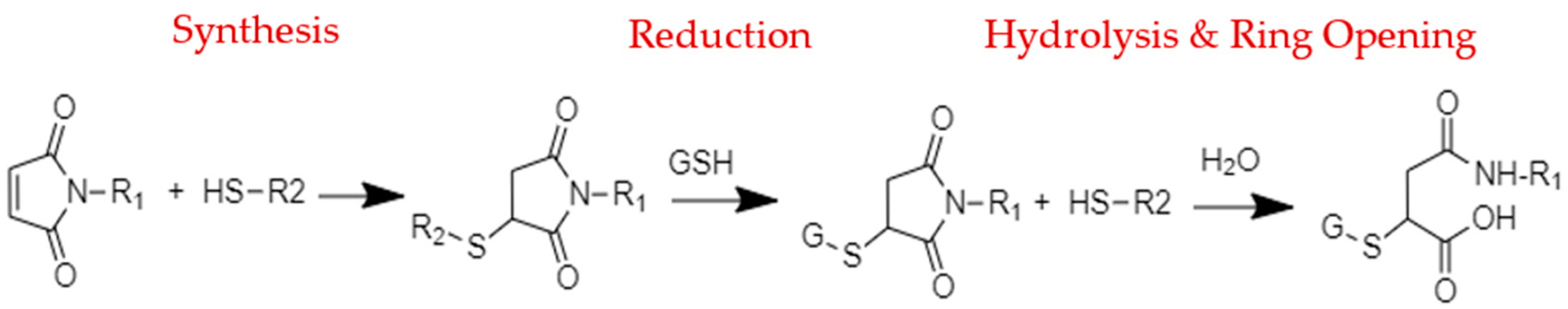 Nanomaterials 12 03183 g004 Nanomaterials 12 03183 g004