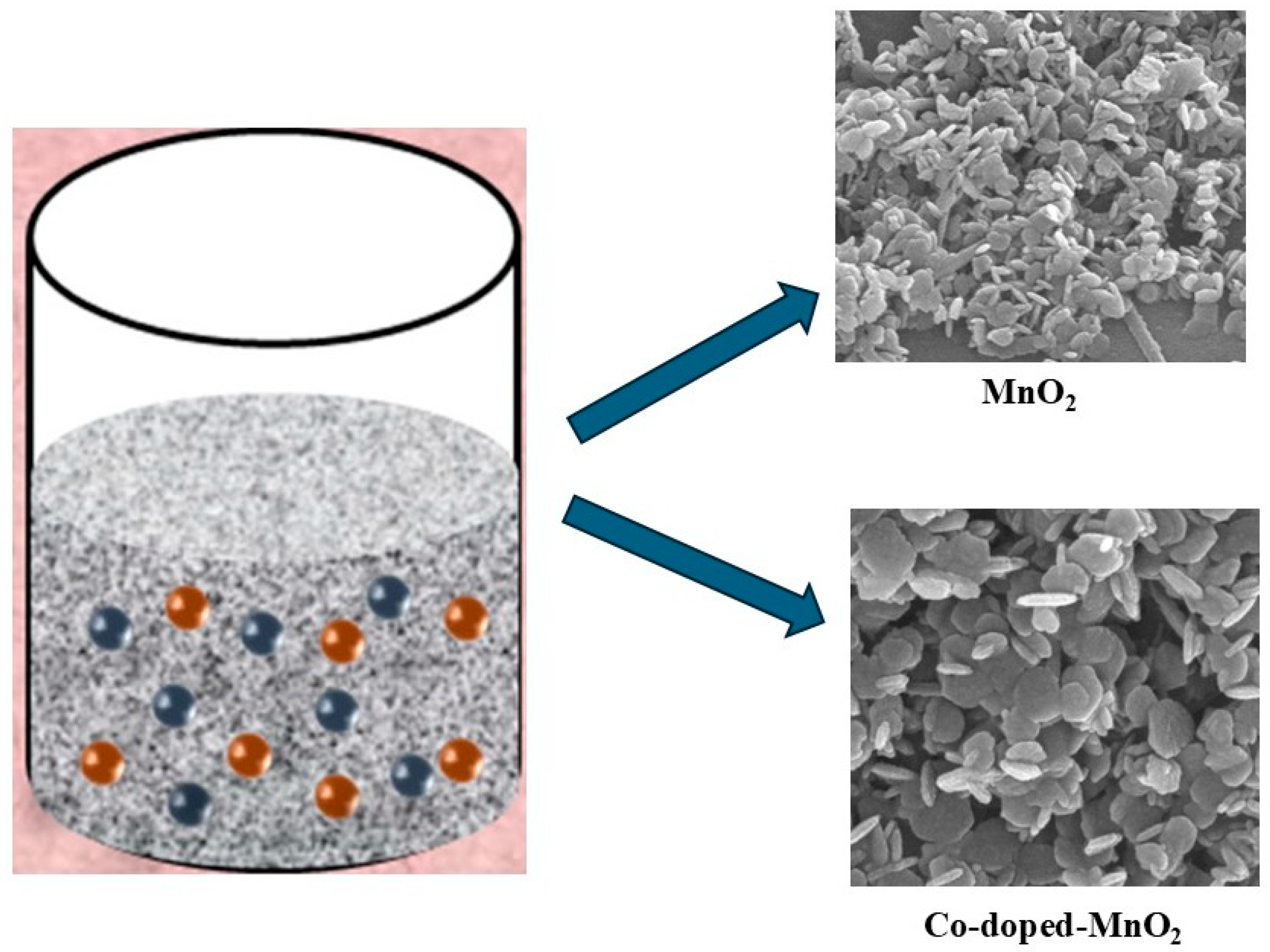 Nanomaterials 12 03187 g001