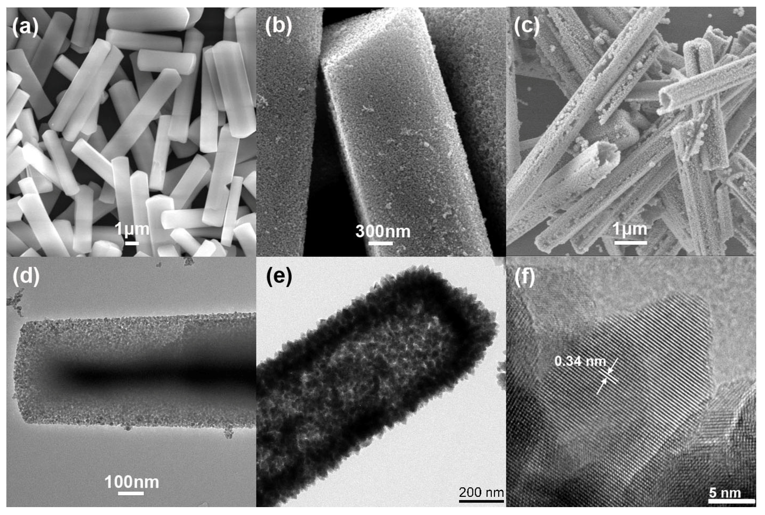 Nanomaterials 12 03190 g002