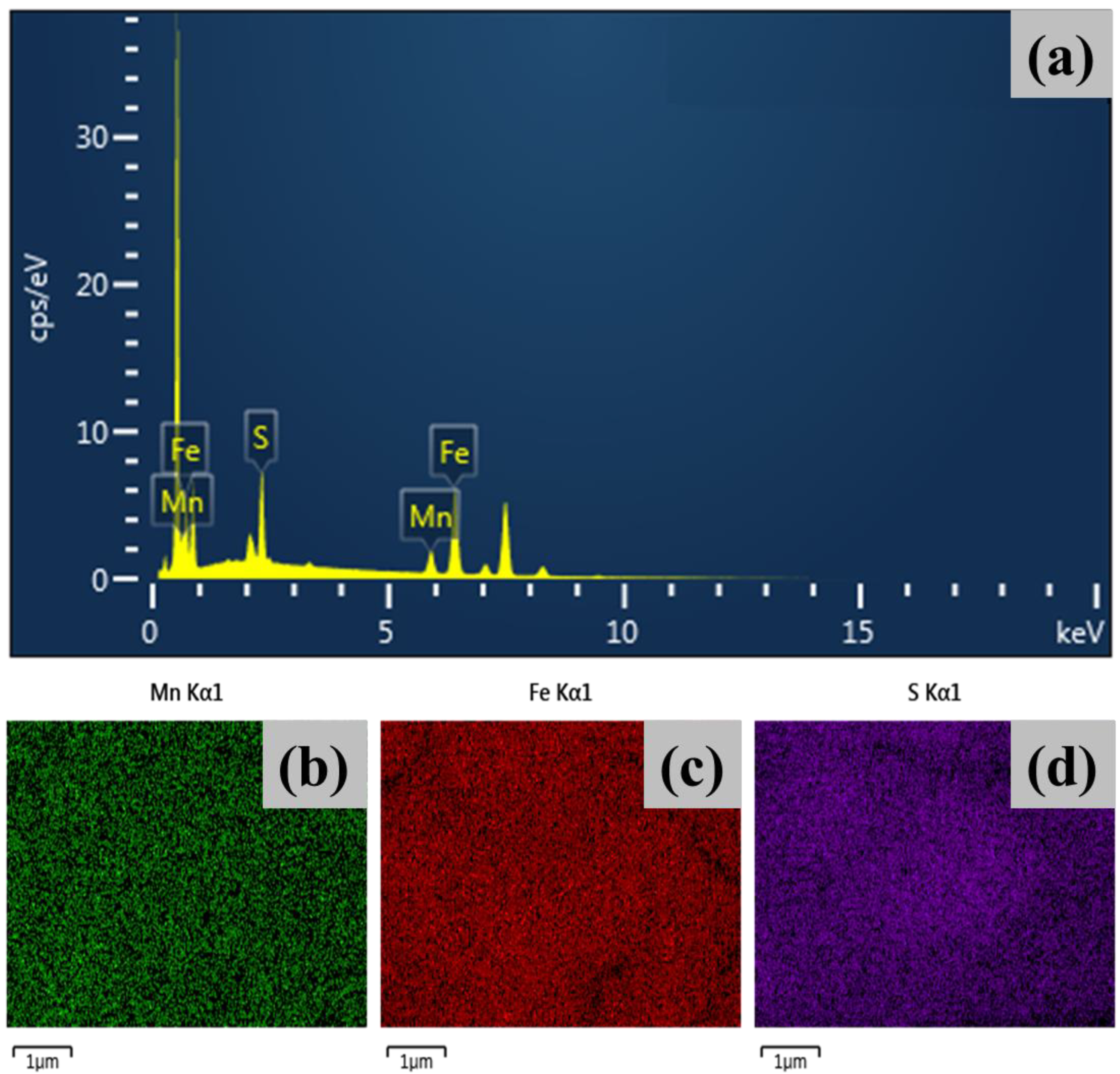 Nanomaterials 12 03193 g003
