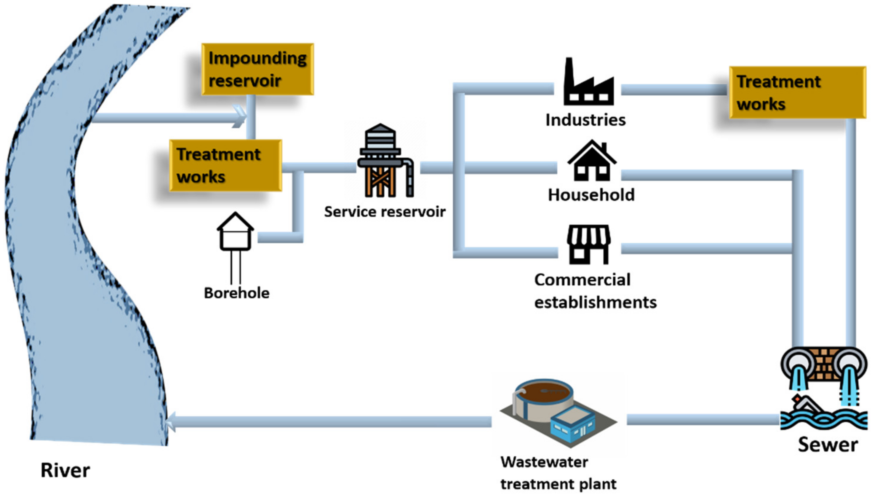 Nanomaterials 12 03199 g001