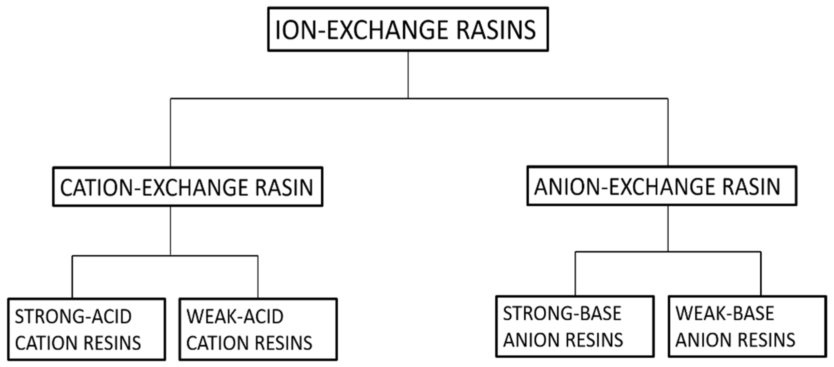 Nanomaterials 12 03199 g010