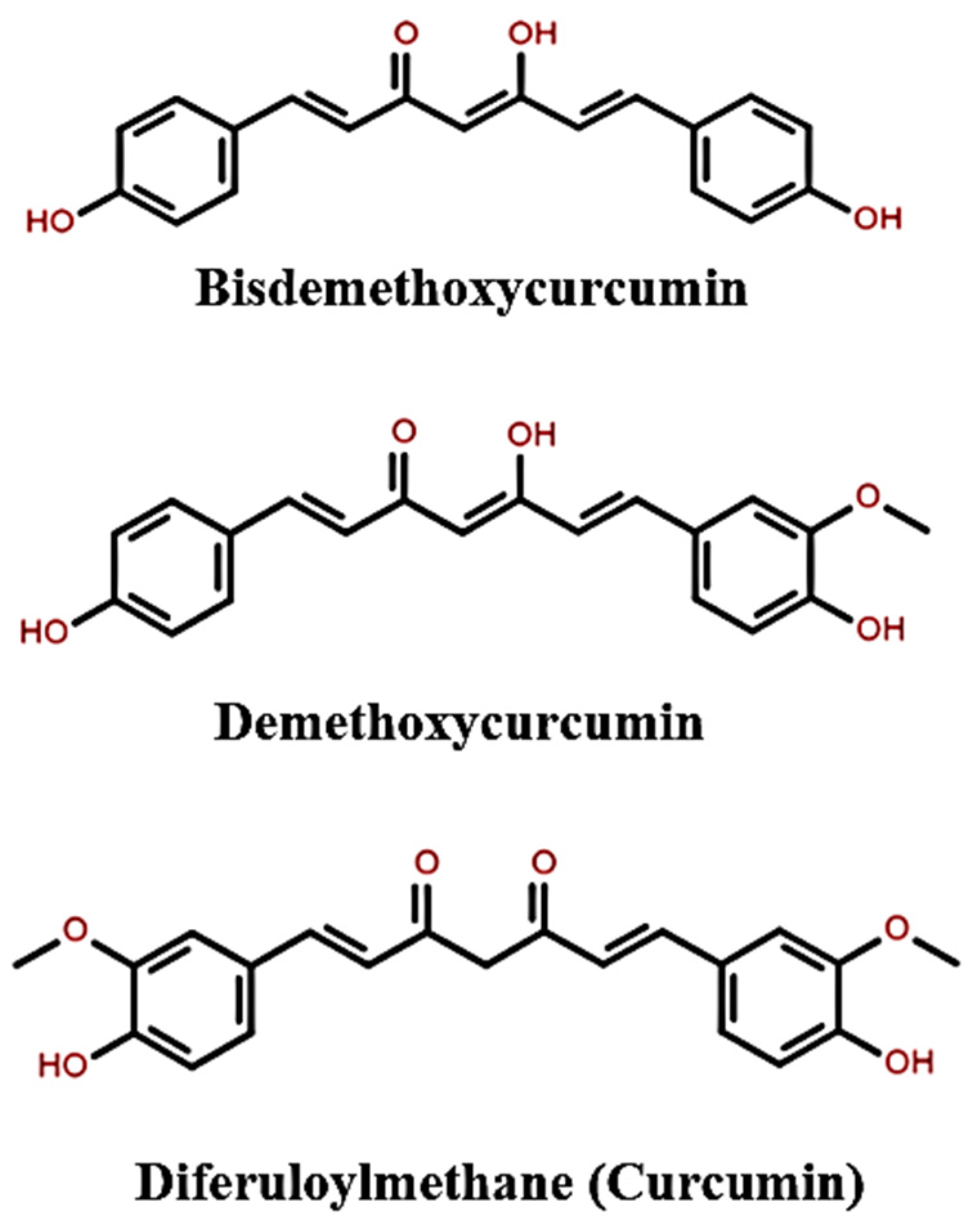 Nanomaterials 12 03201 g007 Nanomaterials 12 03201 g007
