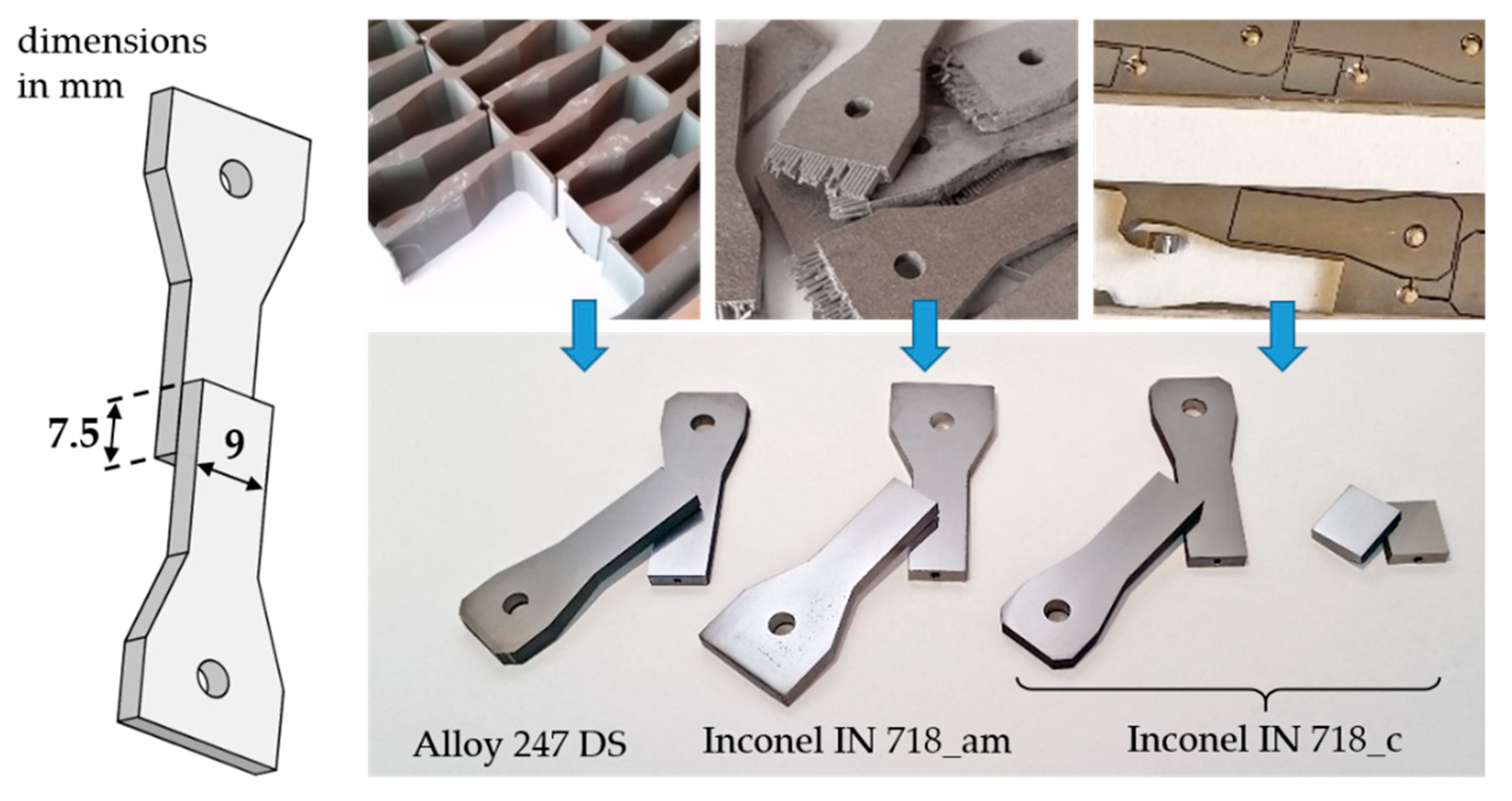 Nanomaterials 12 03204 g002