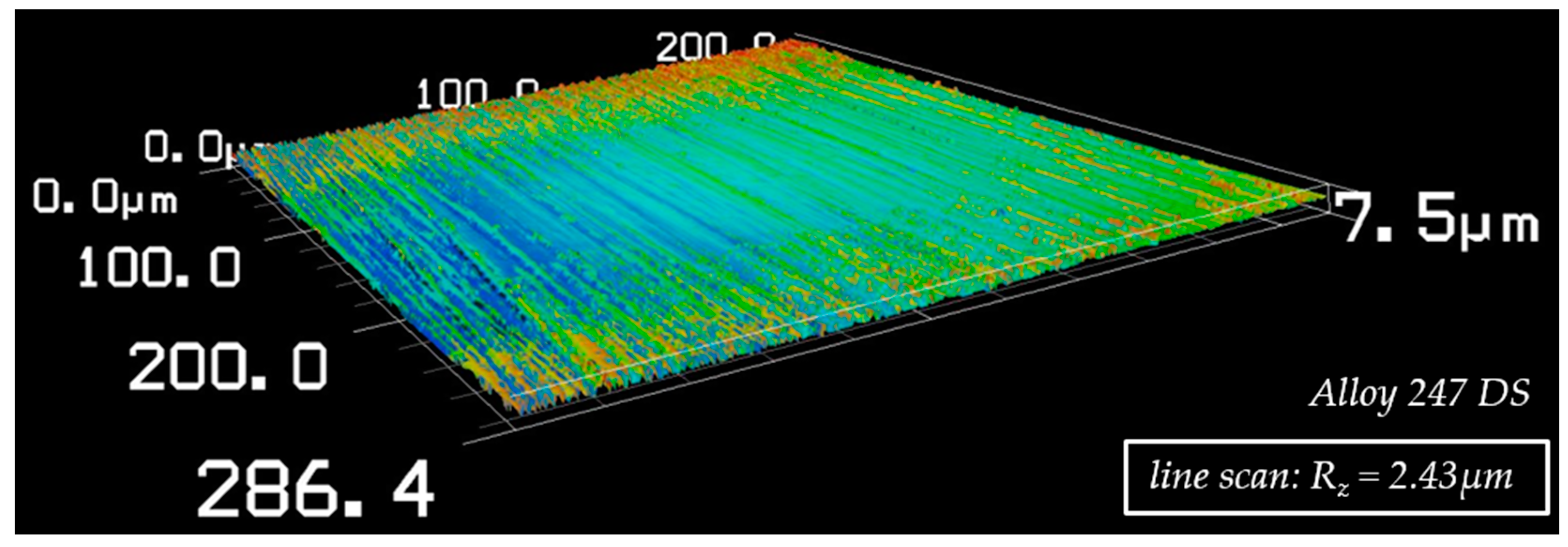Nanomaterials 12 03204 g003