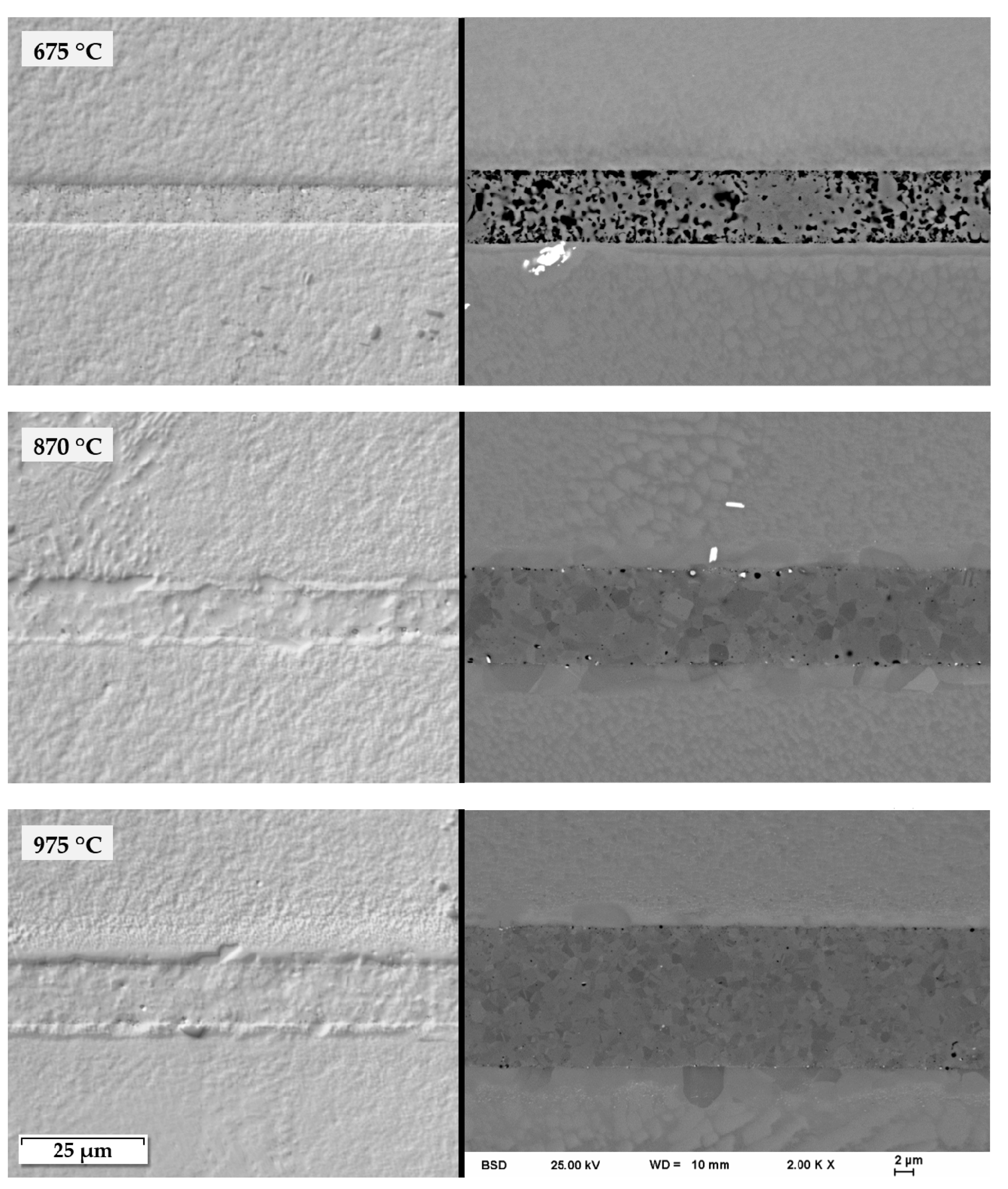 Nanomaterials 12 03204 g007