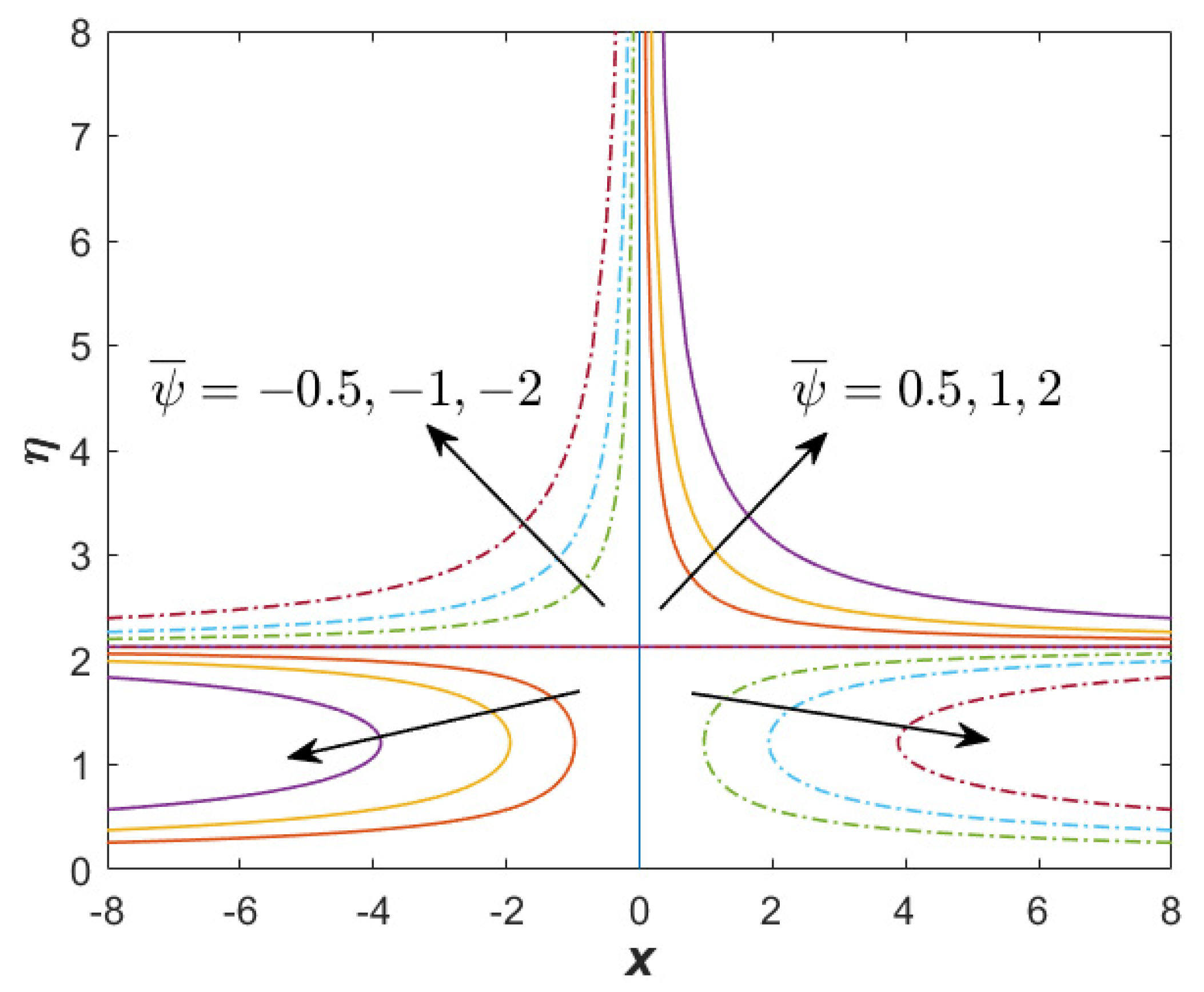 Nanomaterials 12 03205 g008