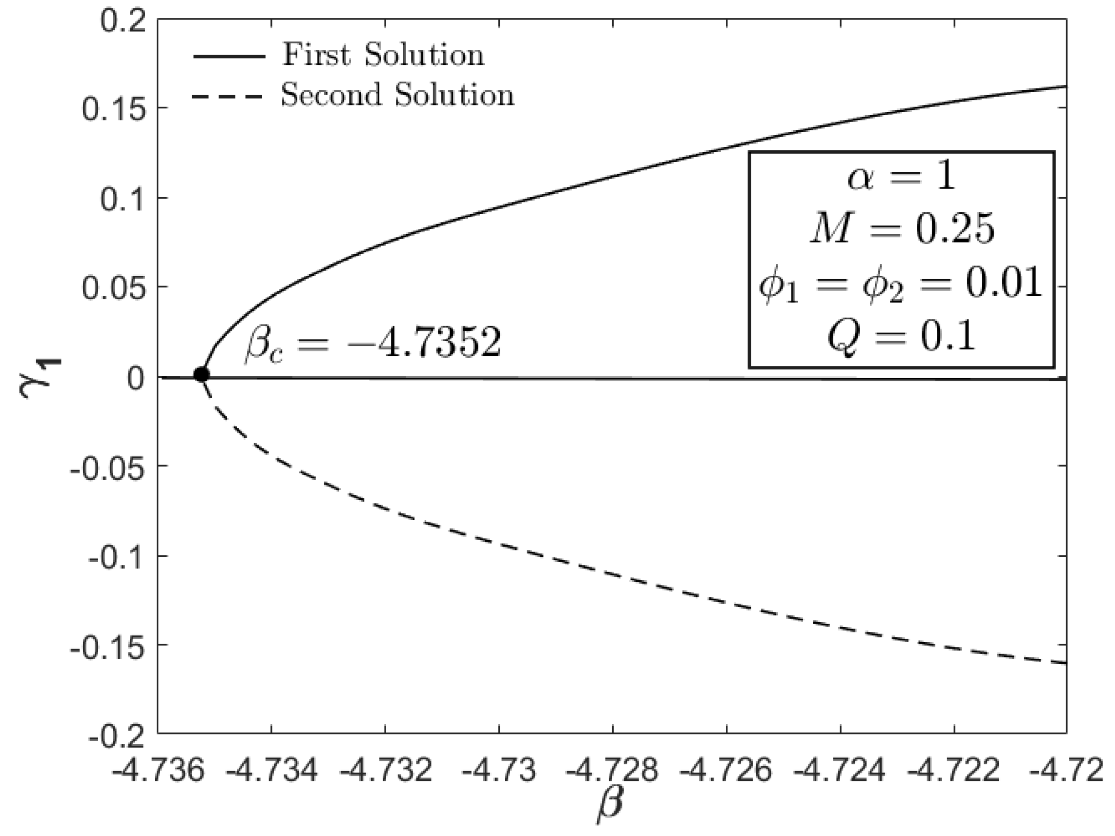Nanomaterials 12 03205 g013