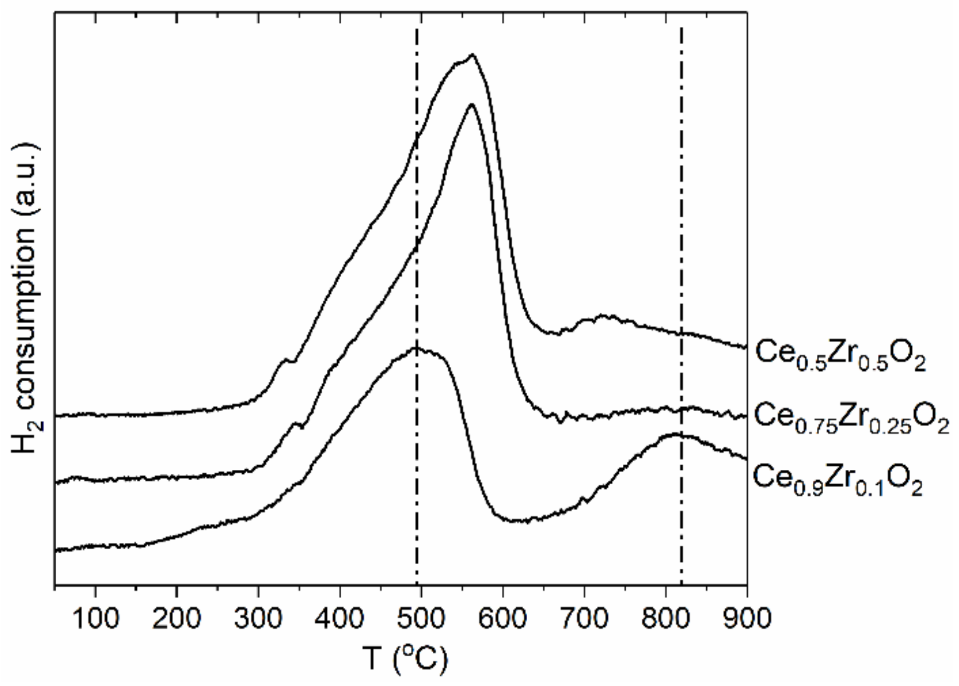 Nanomaterials 12 03207 g003 Nanomaterials 12 03207 g003