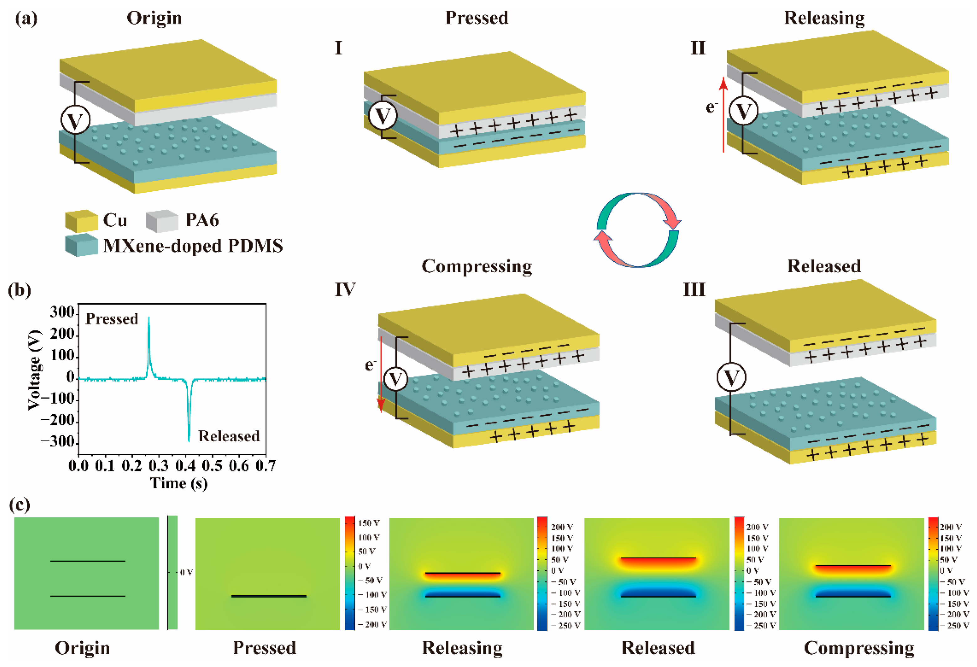 Nanomaterials 12 03217 g002