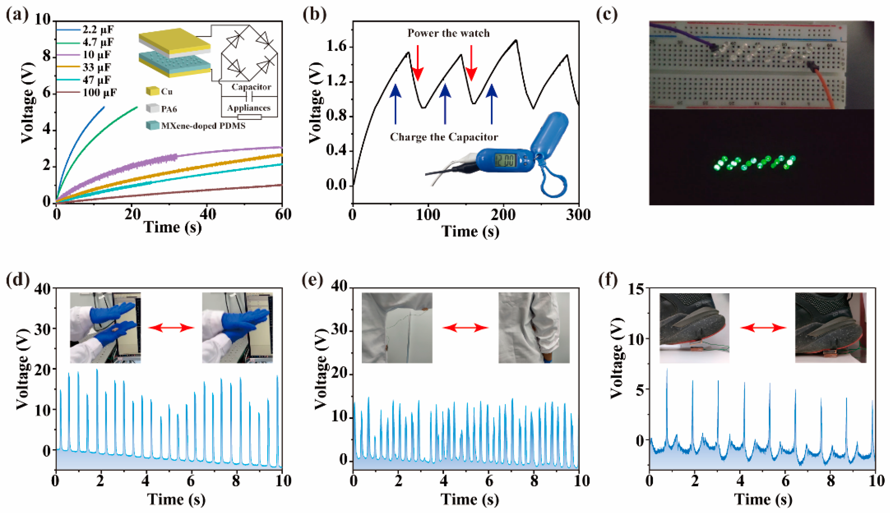Nanomaterials 12 03217 g004