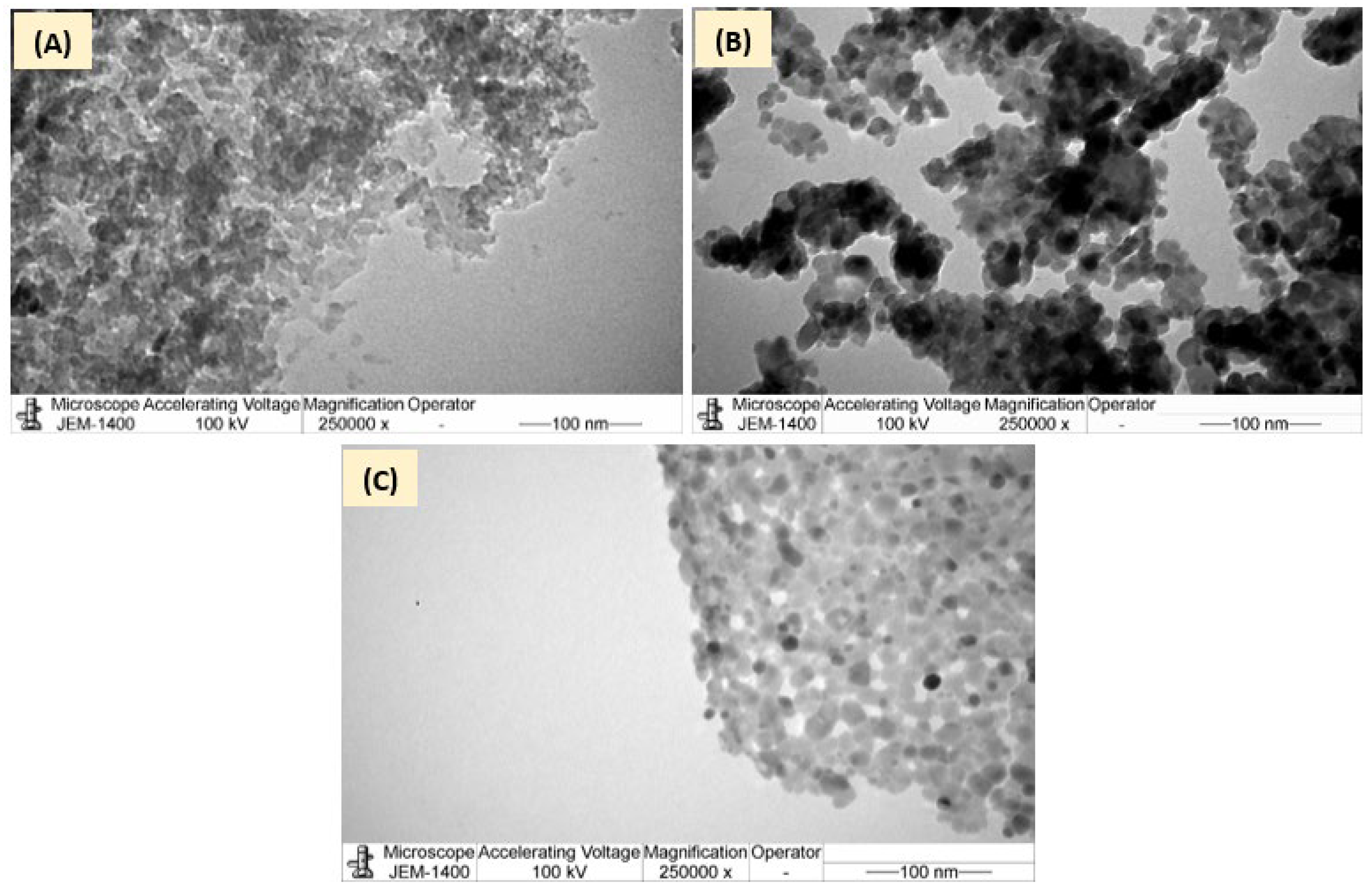 Nanomaterials 12 03224 g006