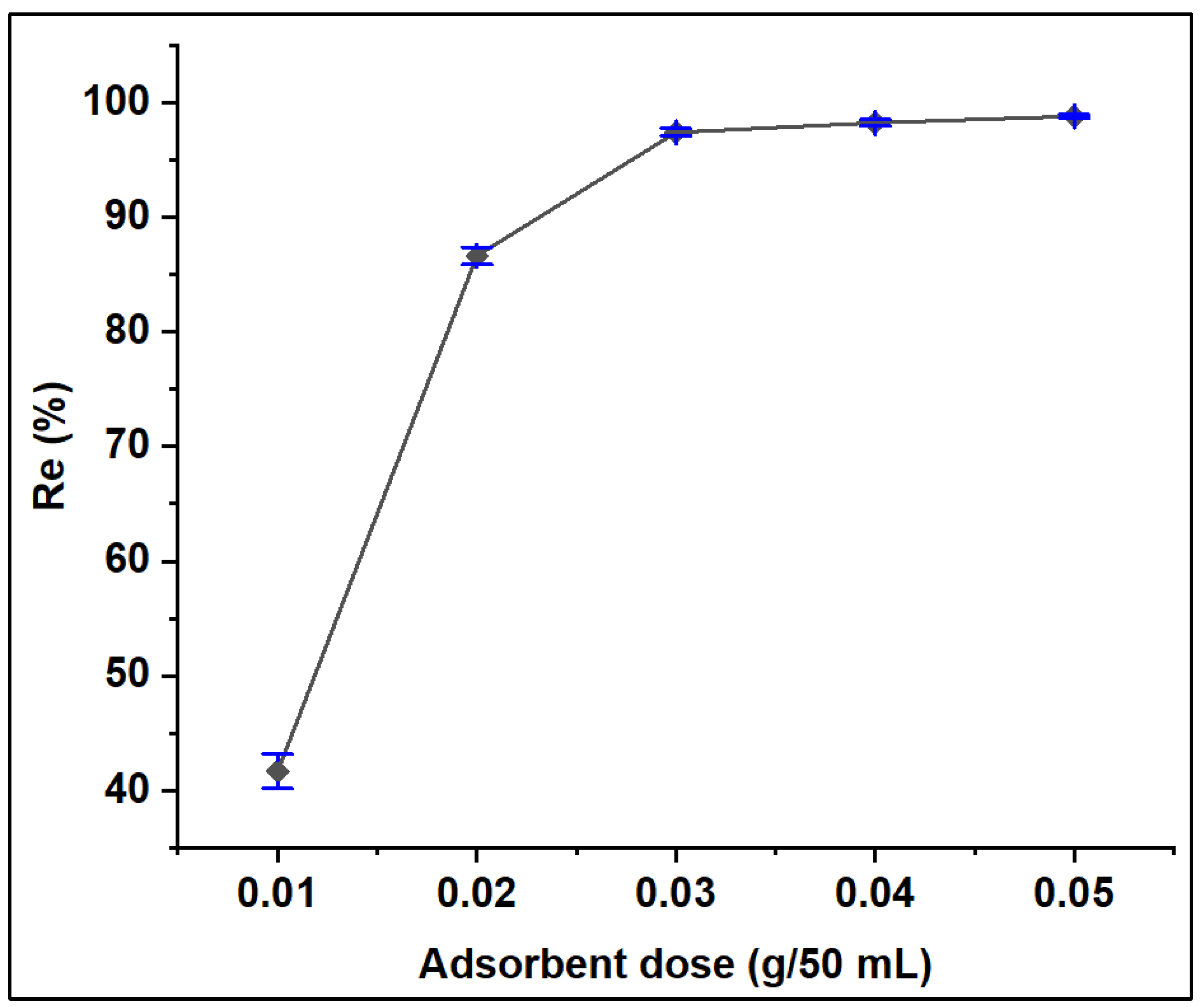 Nanomaterials 12 03224 g010