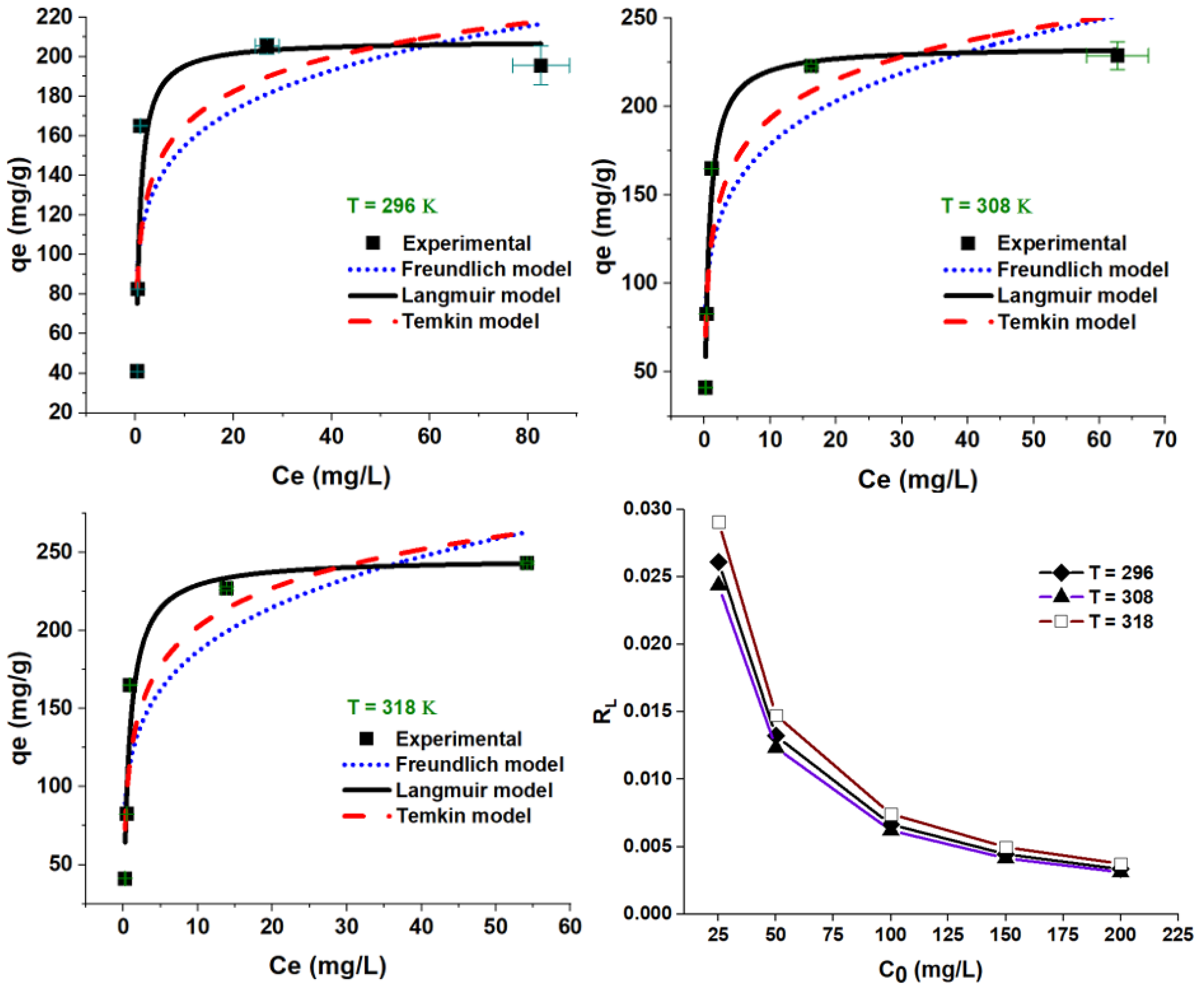 Nanomaterials 12 03224 g011