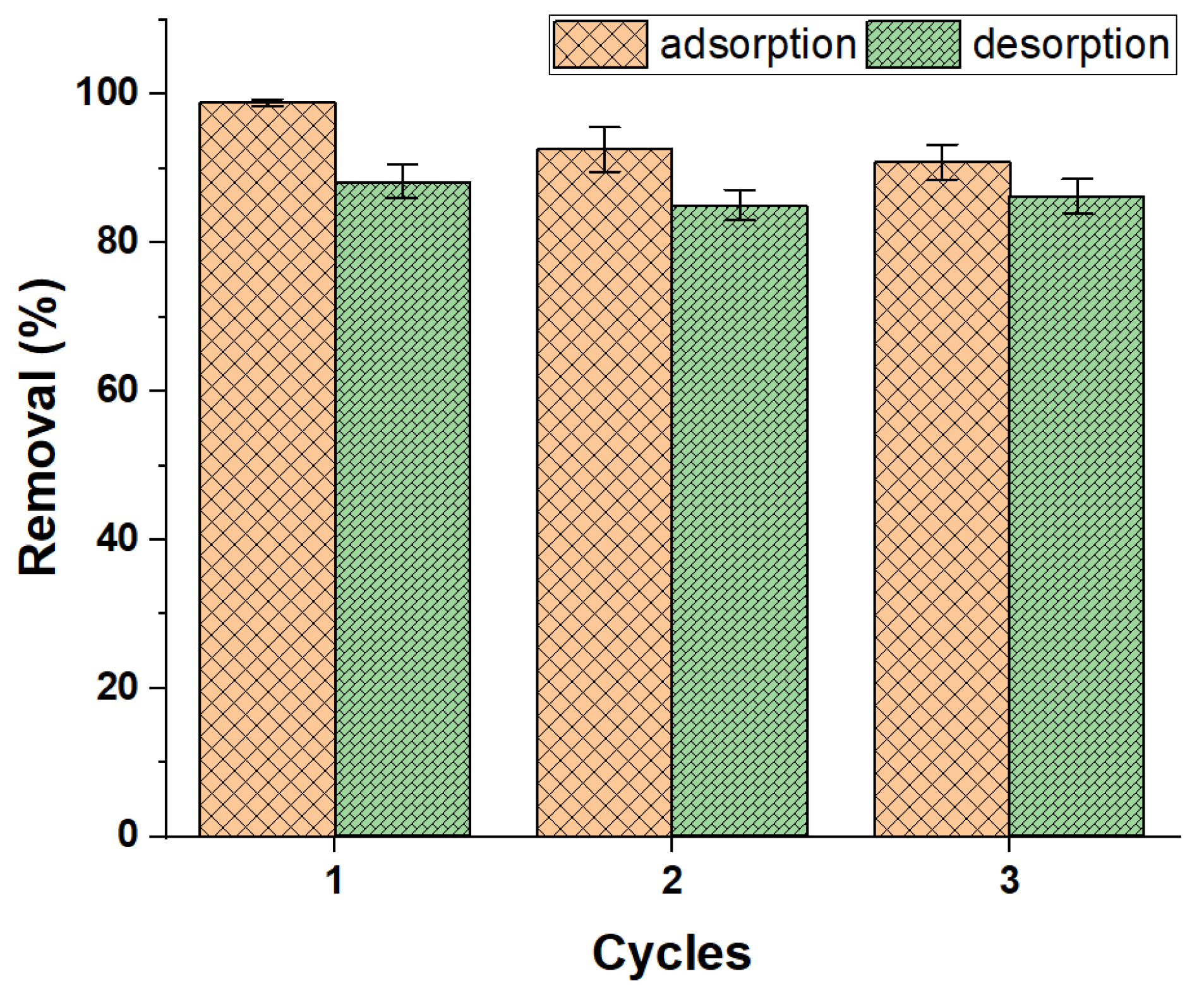 Nanomaterials 12 03224 g014