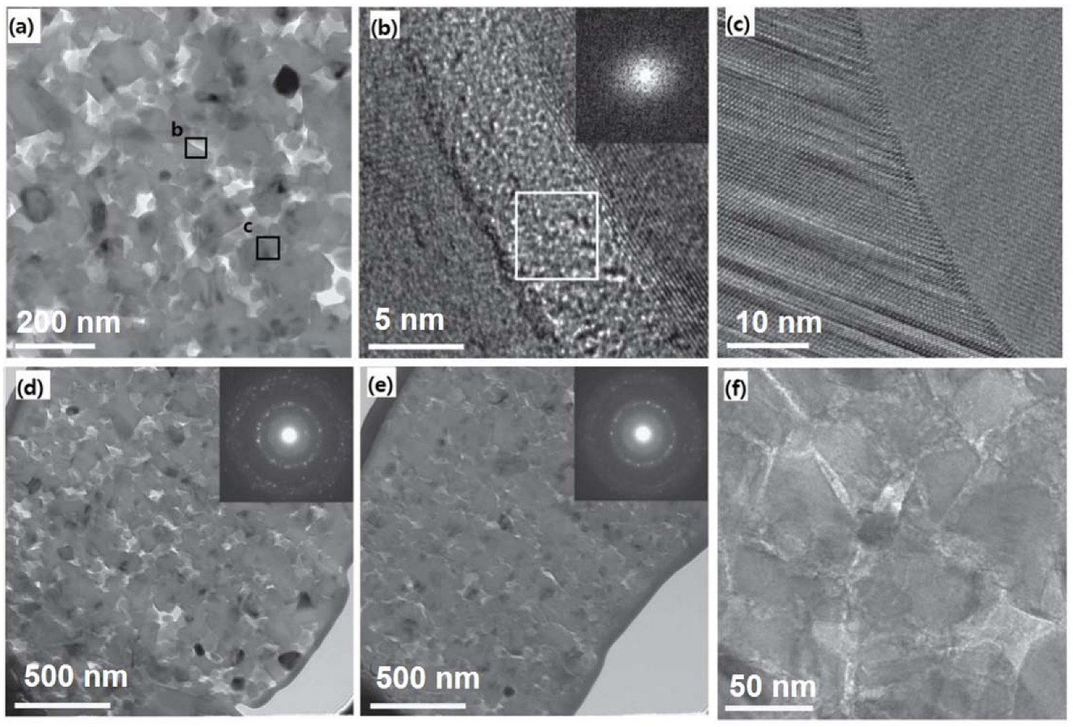 Nanomaterials 12 03228 g008 Nanomaterials 12 03228 g008