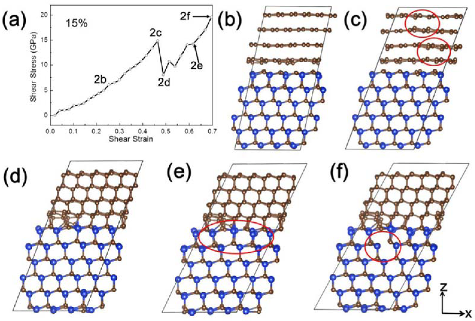 Nanomaterials 12 03228 g012 Nanomaterials 12 03228 g012